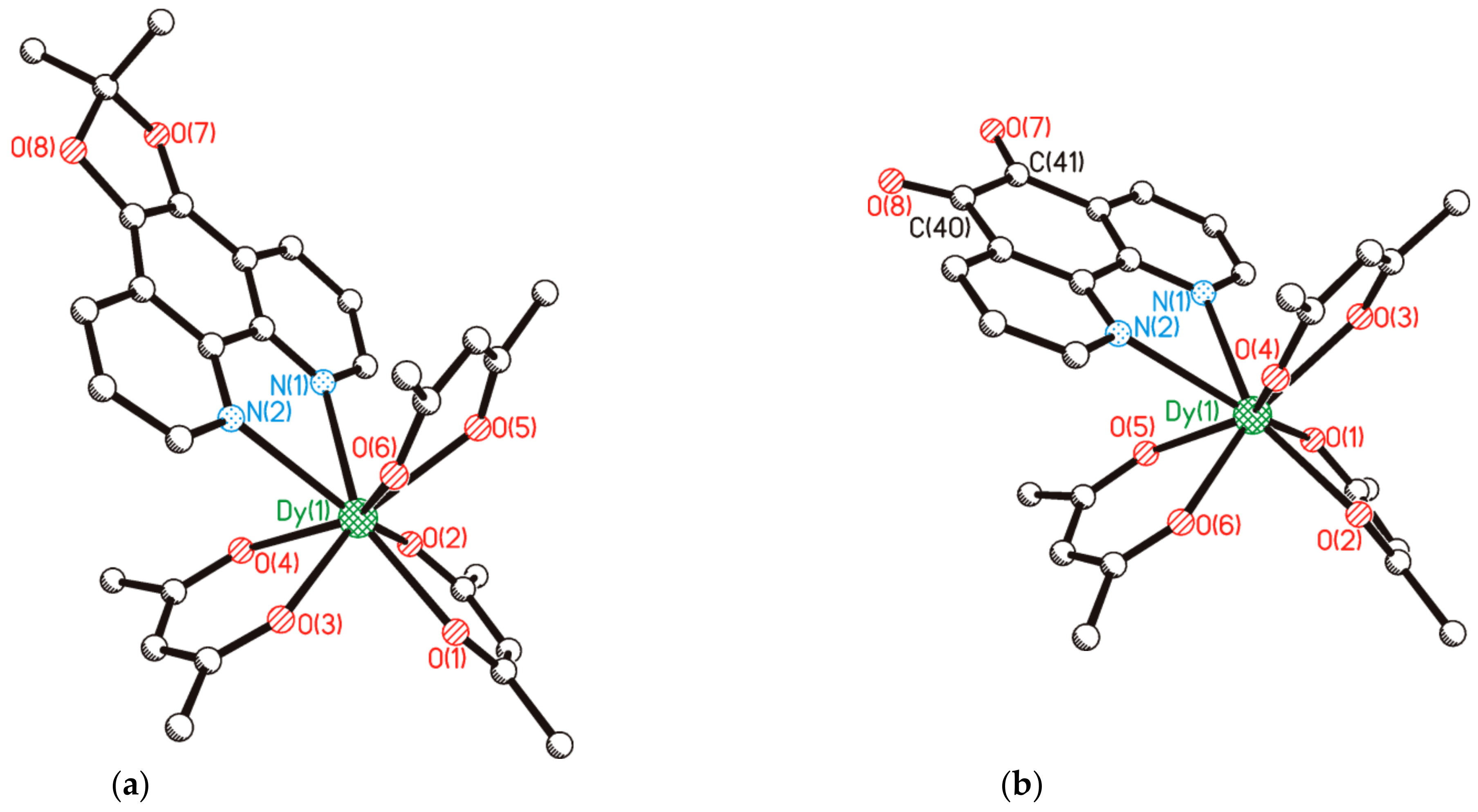 Magnetochemistry 08 00151 g002