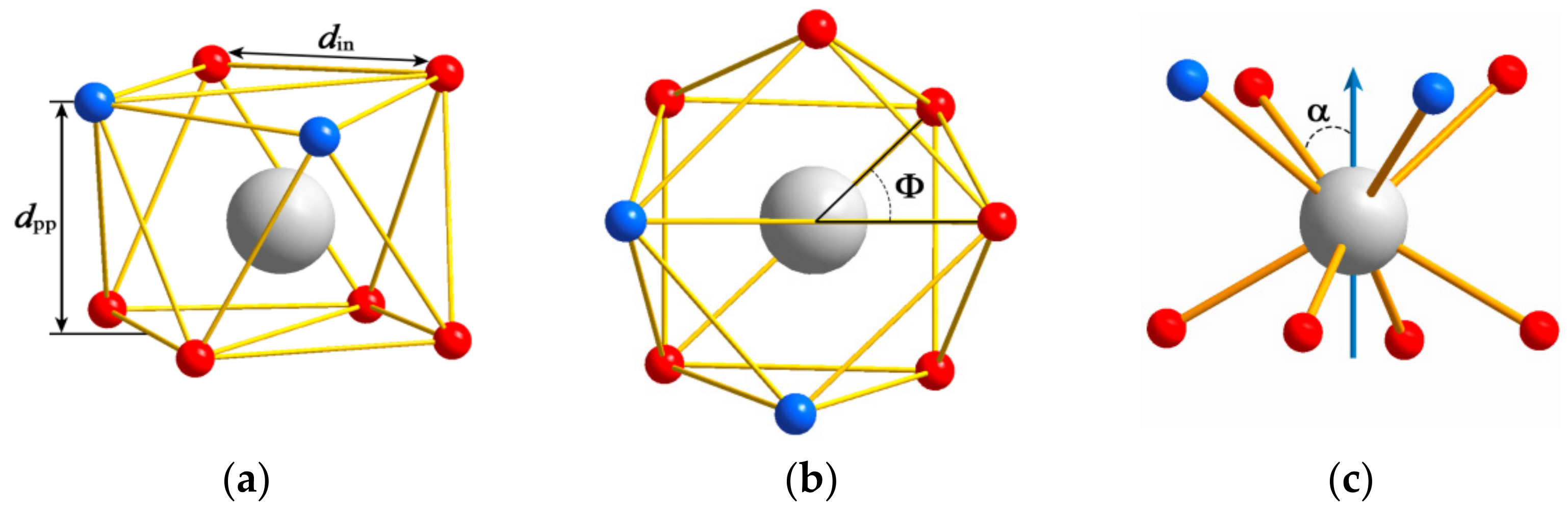 Magnetochemistry 08 00151 g003