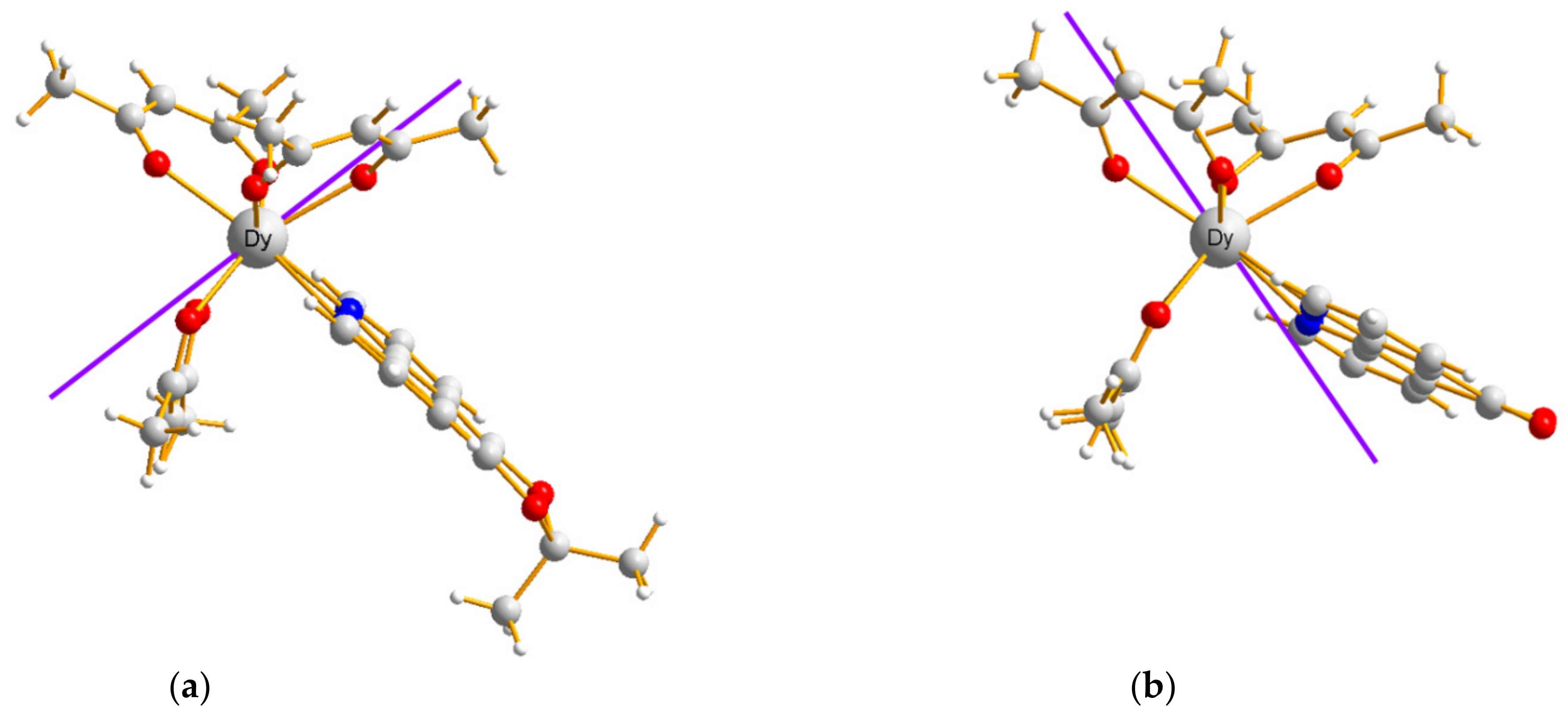 Magnetochemistry 08 00151 g008