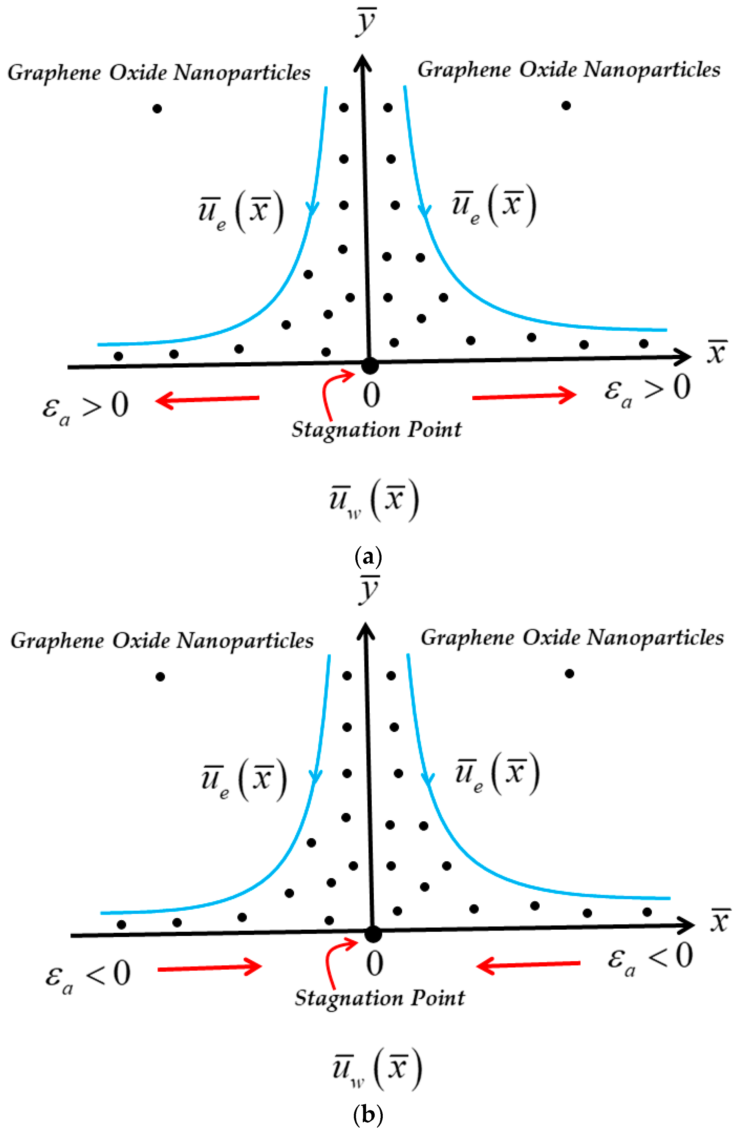 Magnetochemistry 08 00155 g001