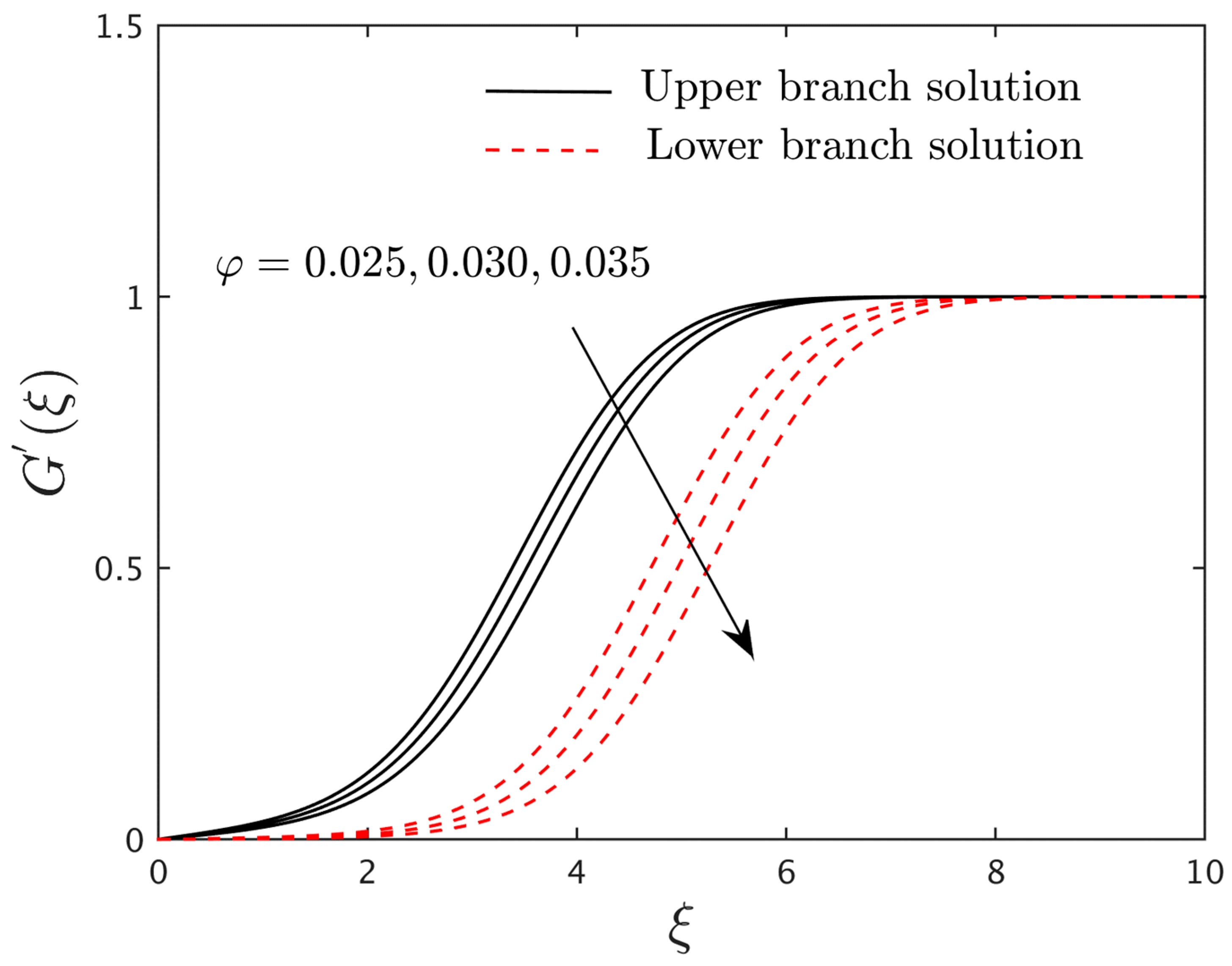 Magnetochemistry 08 00155 g007