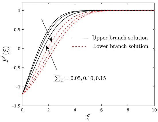 Magnetochemistry 08 00155 g008