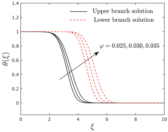Magnetochemistry 08 00155 g011
