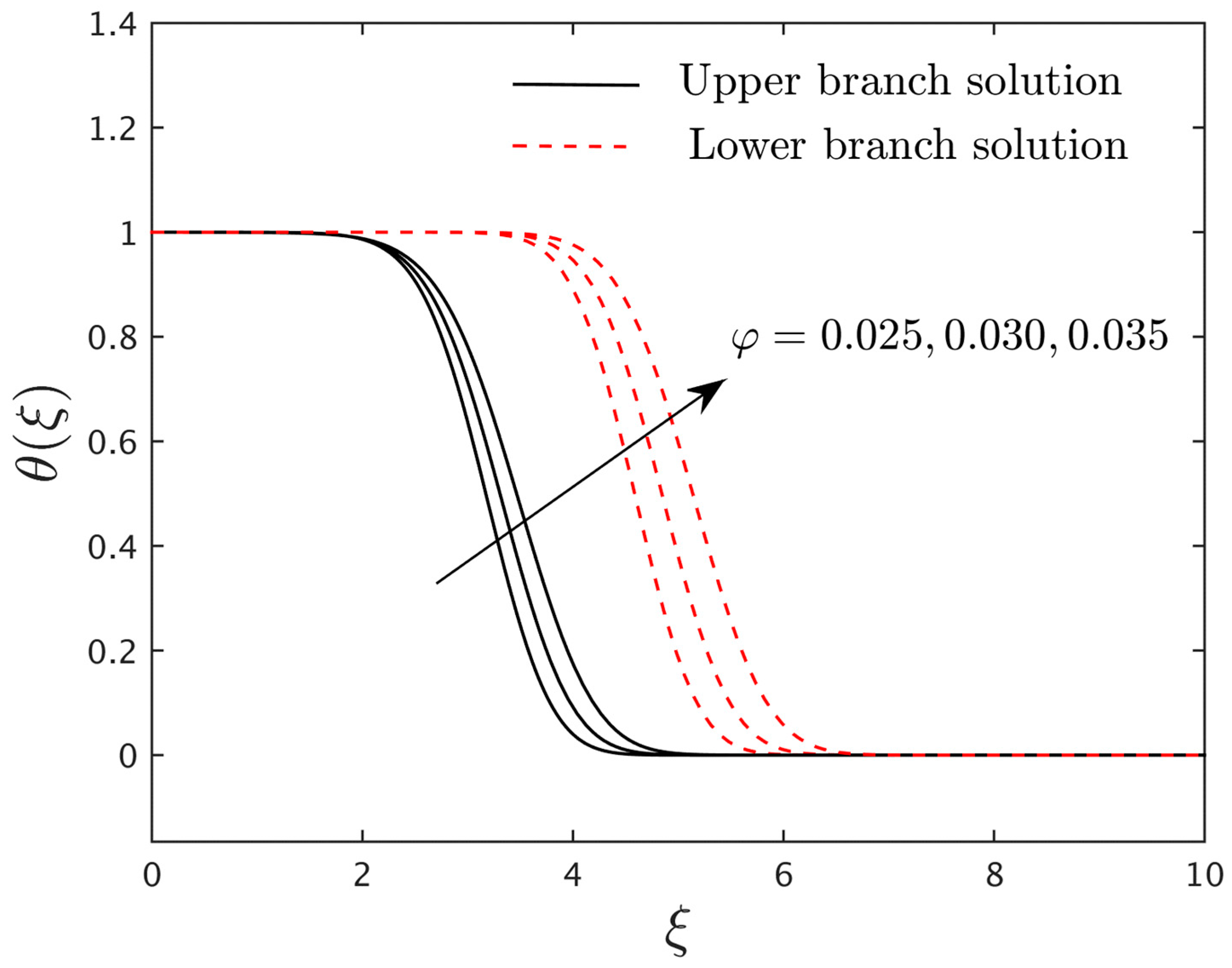 Magnetochemistry 08 00155 g011