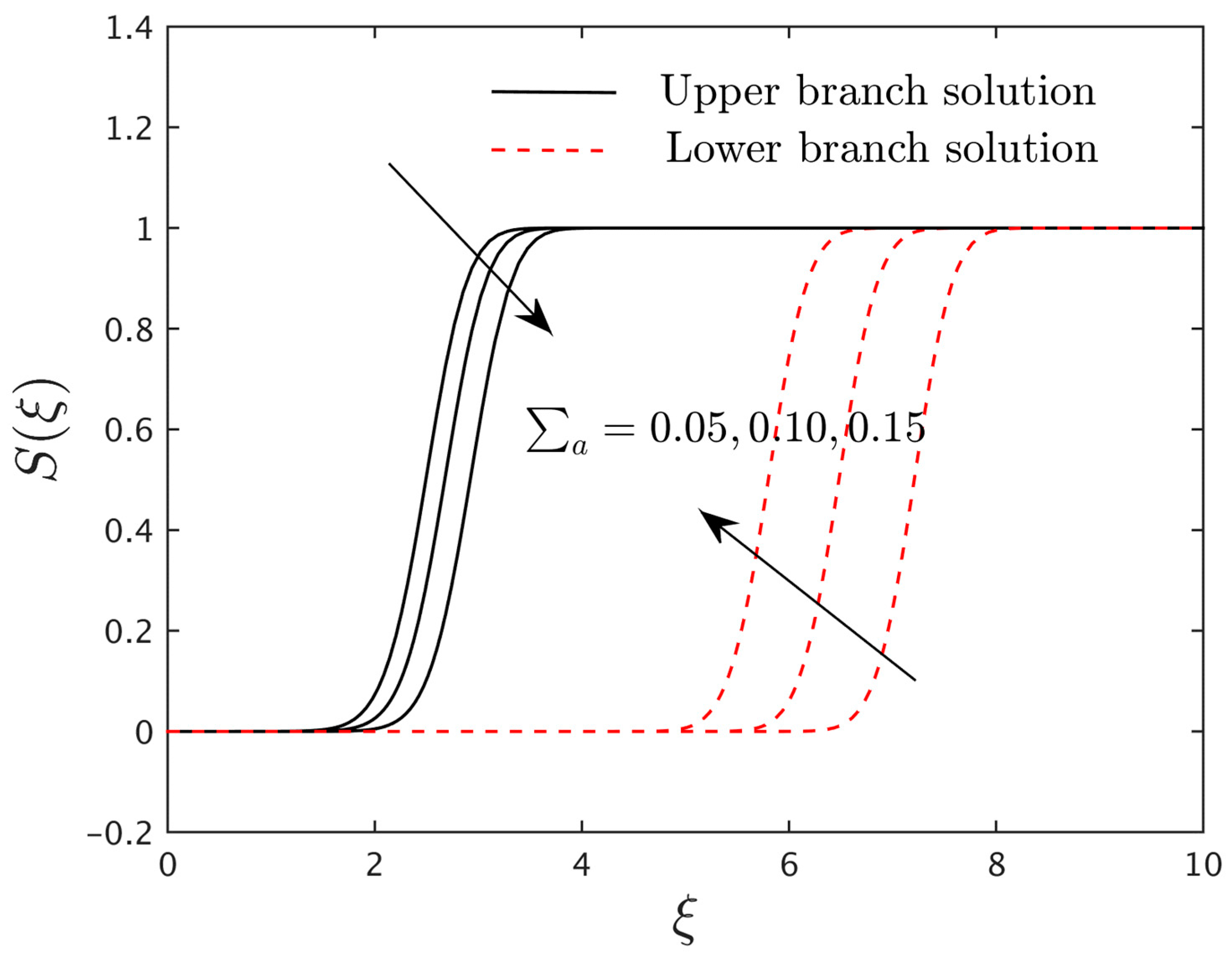Magnetochemistry 08 00155 g014