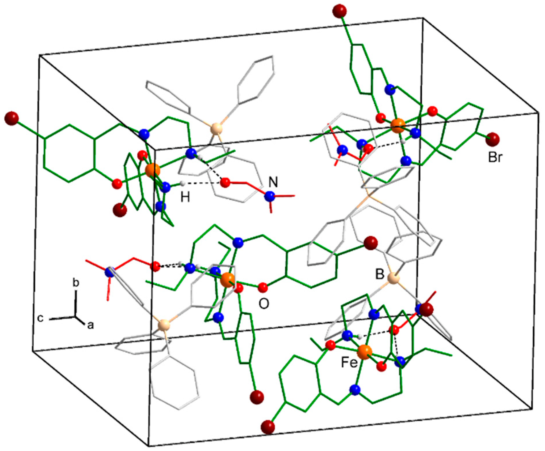 Magnetochemistry 08 00162 g001