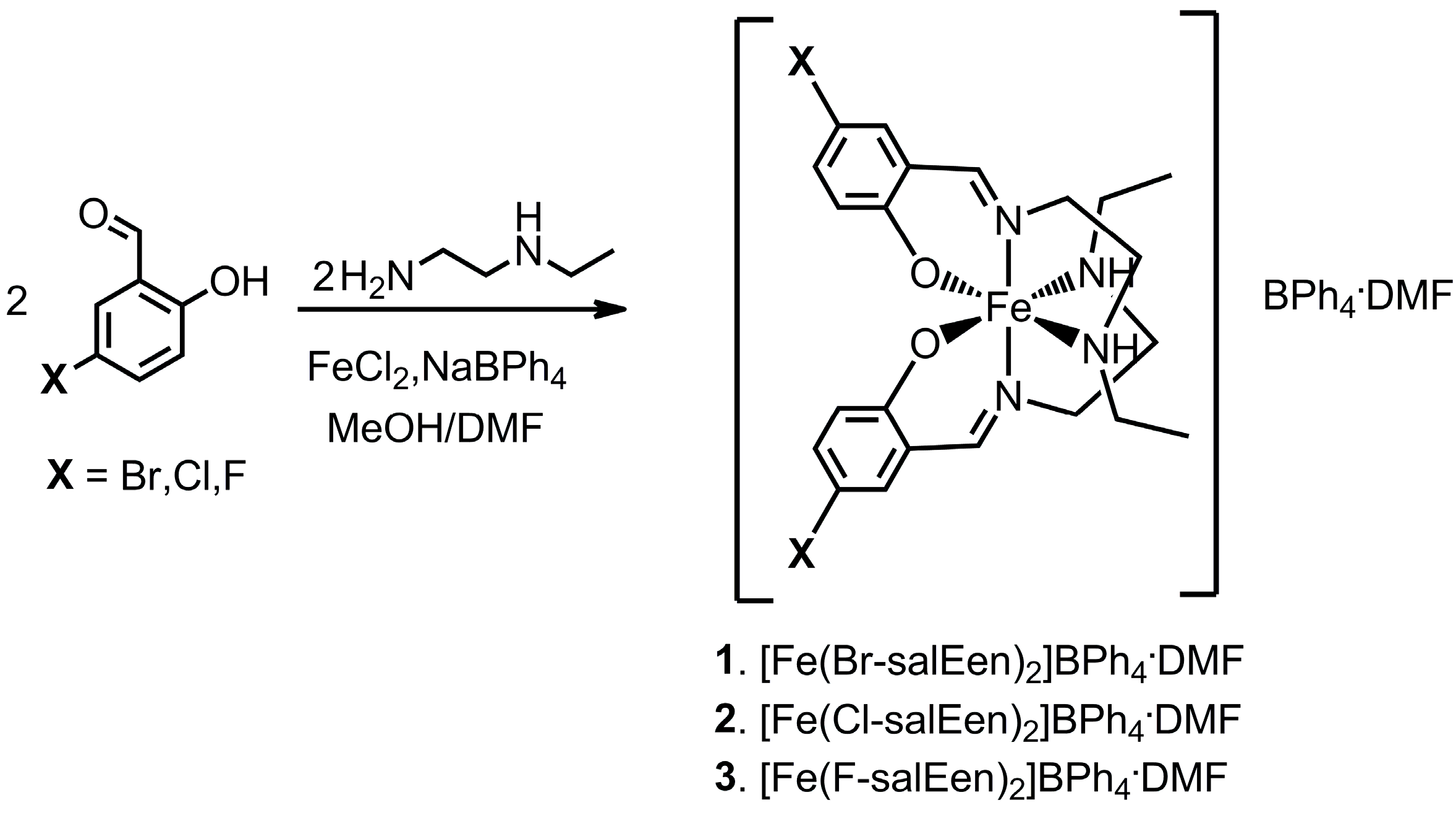 Magnetochemistry 08 00162 sch001