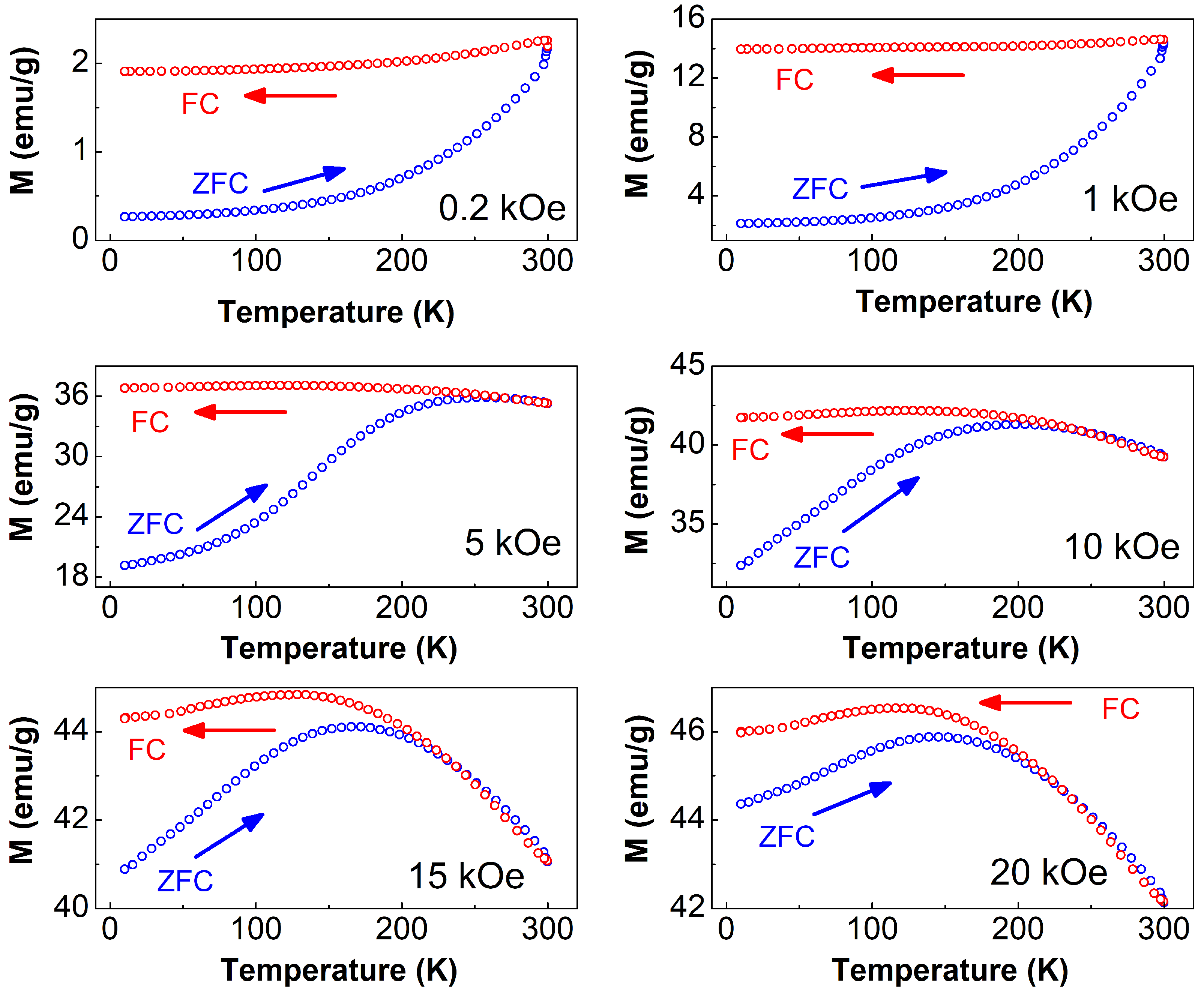 Magnetochemistry 08 00164 g006