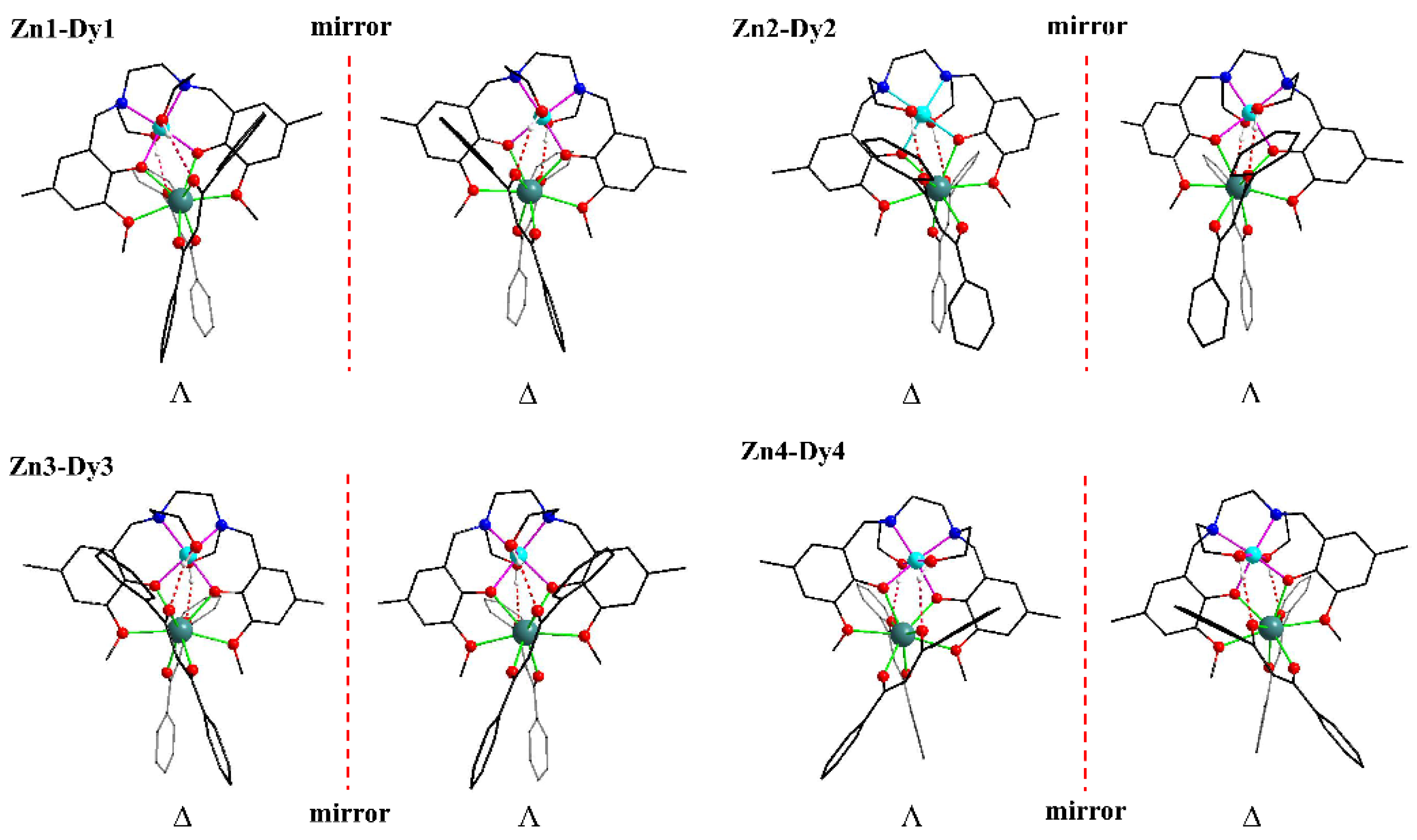 Magnetochemistry 08 00166 g003