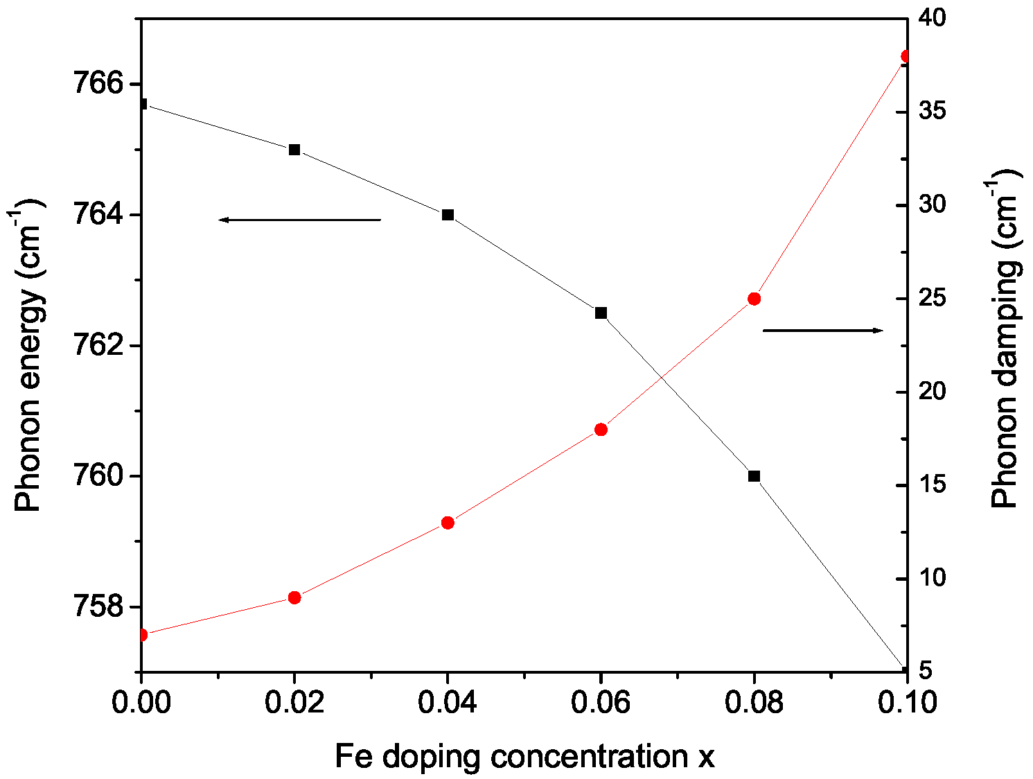 Magnetochemistry 08 00169 g008