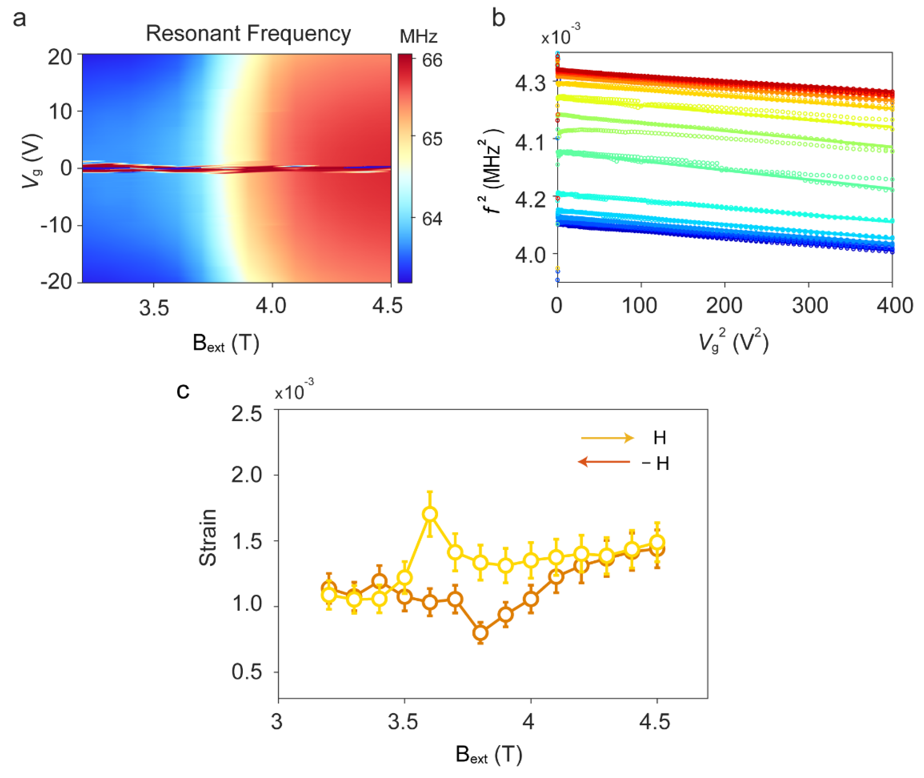 Magnetochemistry 08 00170 g004 Magnetochemistry 08 00170 g004