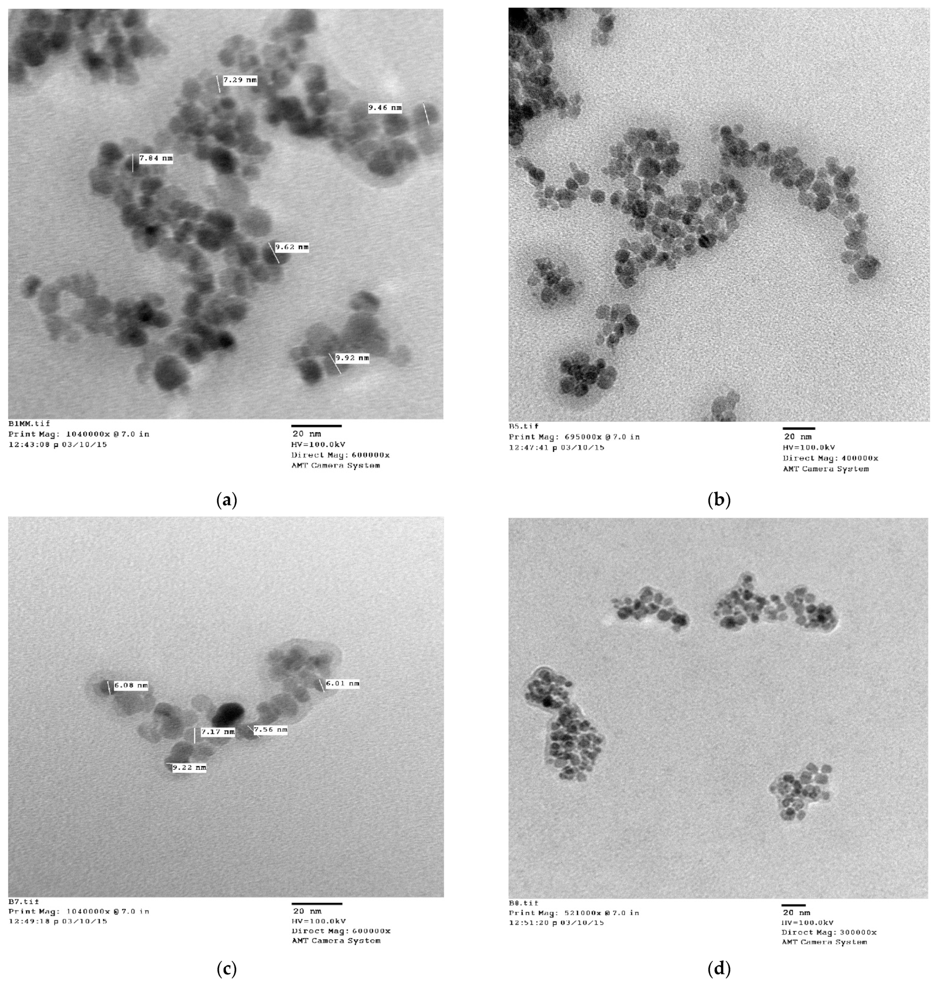 Magnetochemistry 08 00174 g006a