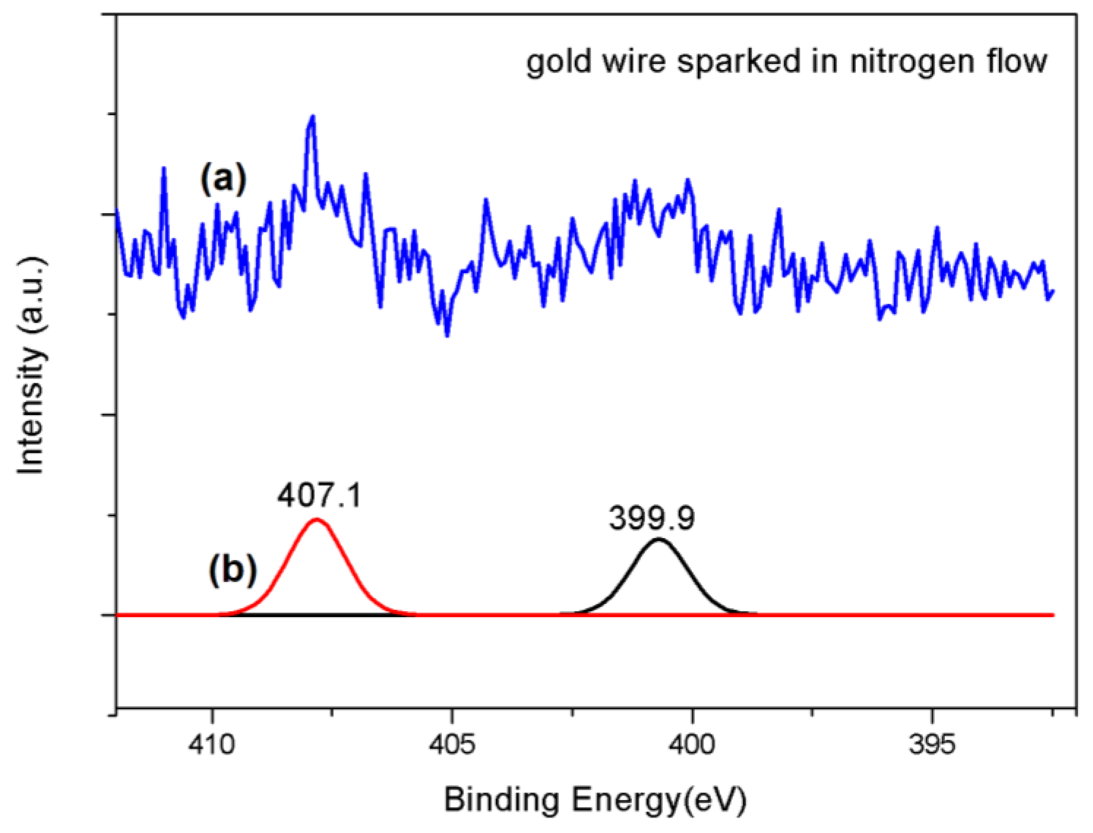 Magnetochemistry 08 00178 g006