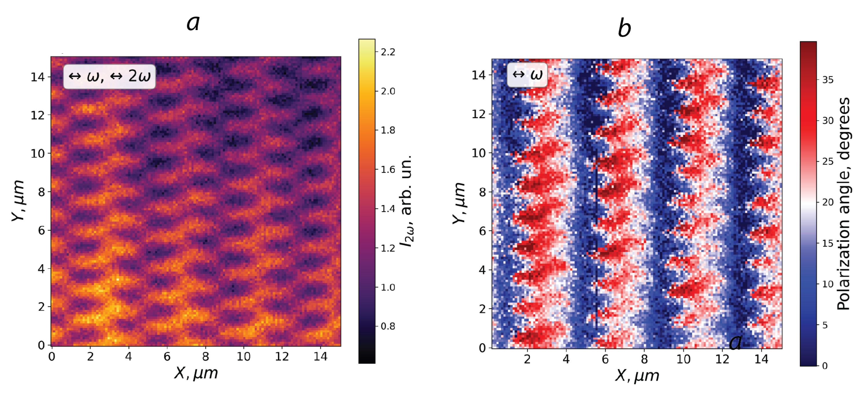Magnetochemistry 08 00180 g005