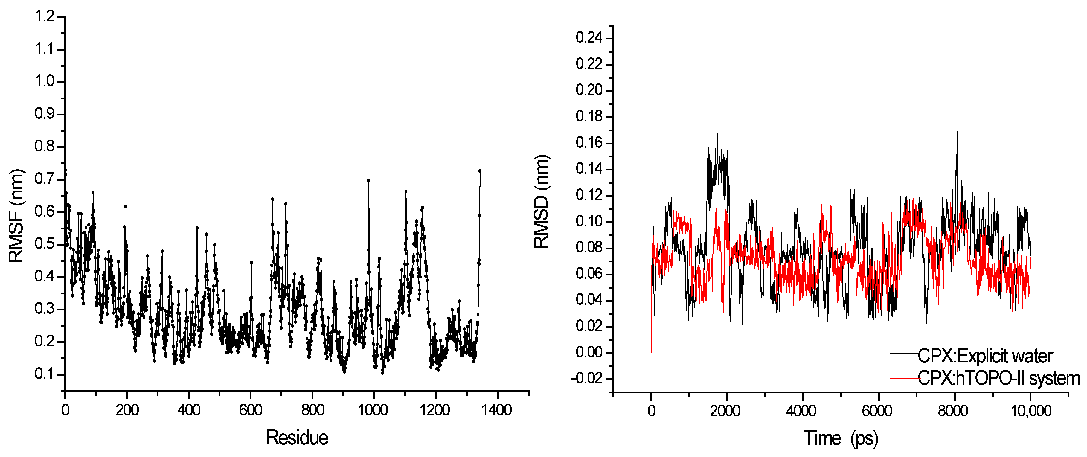 Magnetochemistry 08 00181 g001