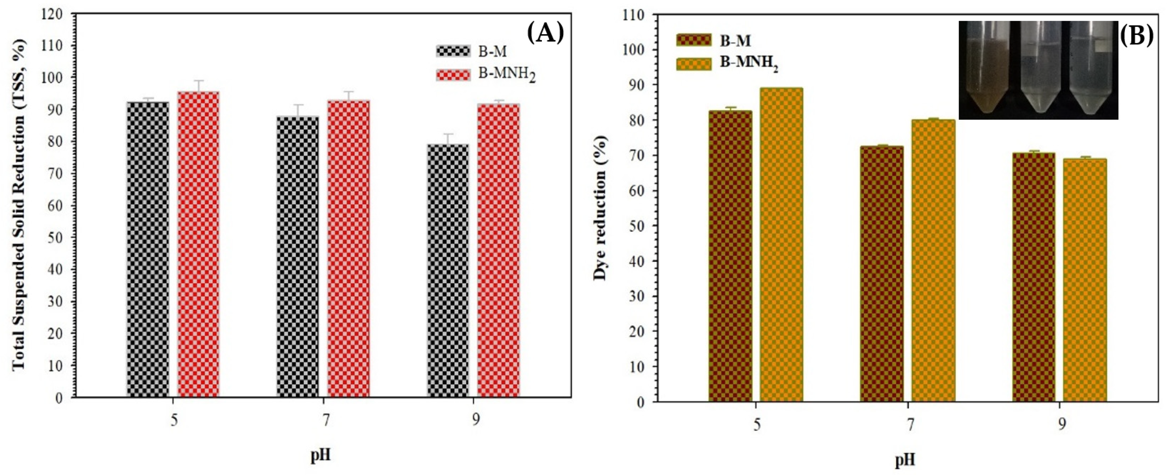 Magnetochemistry 08 00183 g008