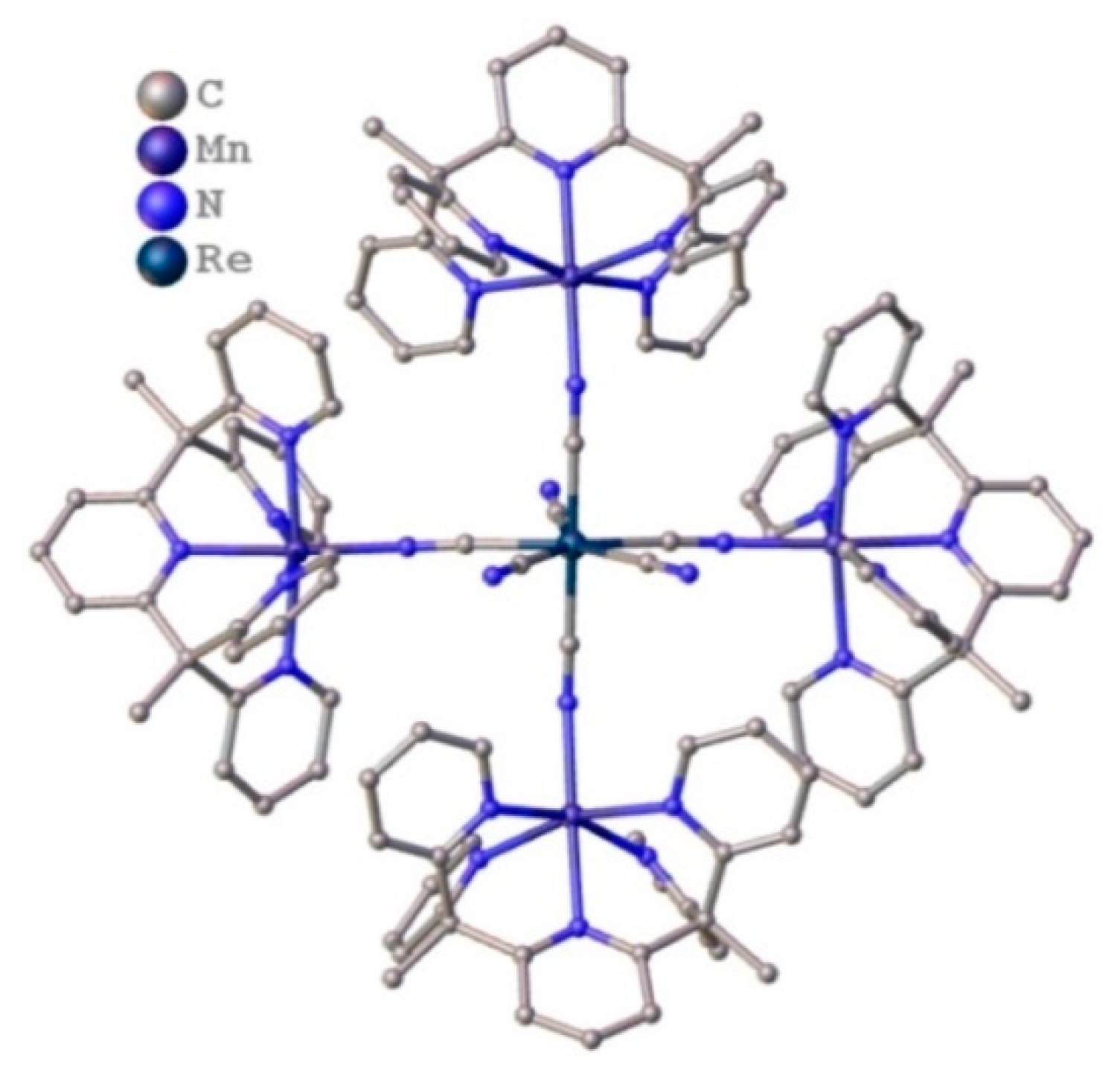 Magnetochemistry 08 00189 g001 Magnetochemistry 08 00189 g001