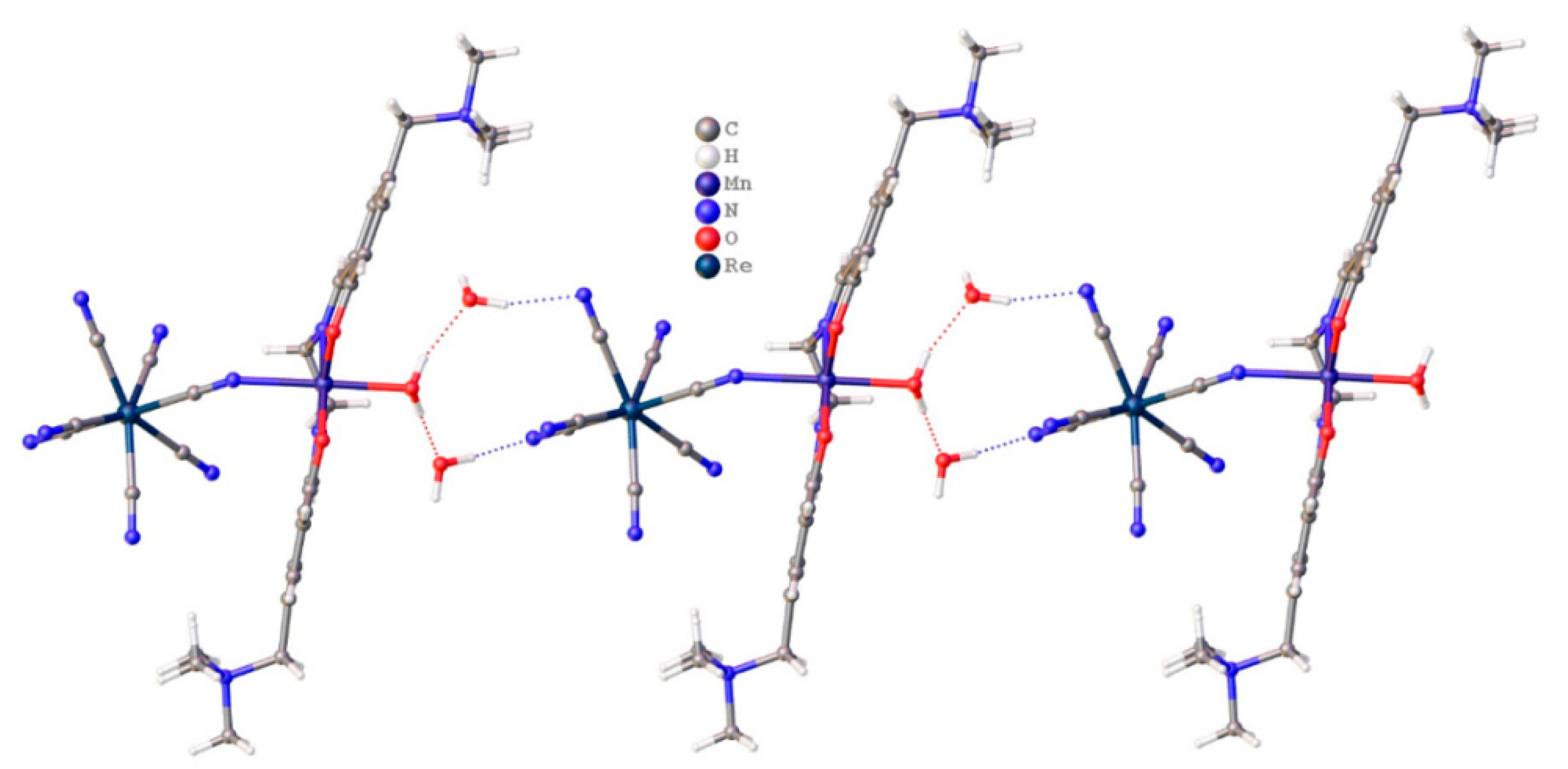 Magnetochemistry 08 00189 g013 Magnetochemistry 08 00189 g013