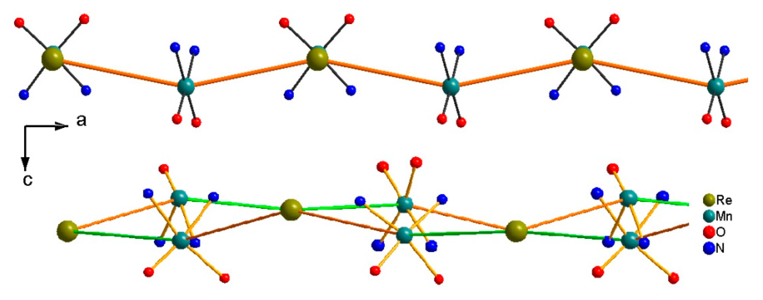 Magnetochemistry 08 00189 g021 Magnetochemistry 08 00189 g021