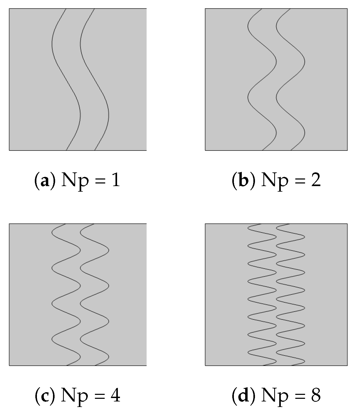 Magnetochemistry 08 00190 g002