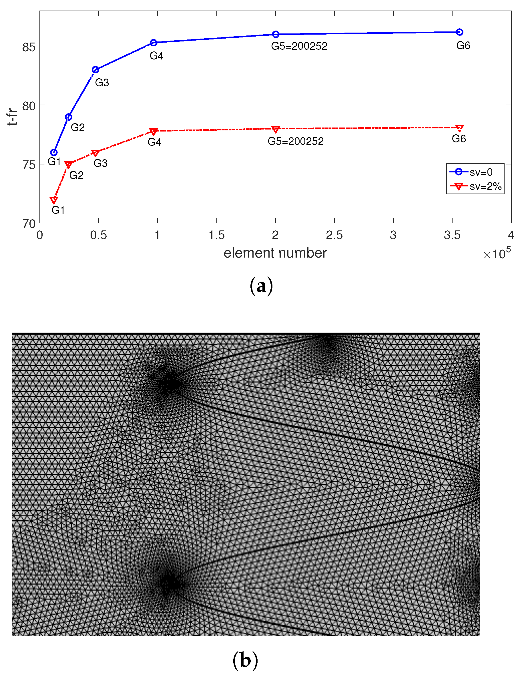 Magnetochemistry 08 00190 g003
