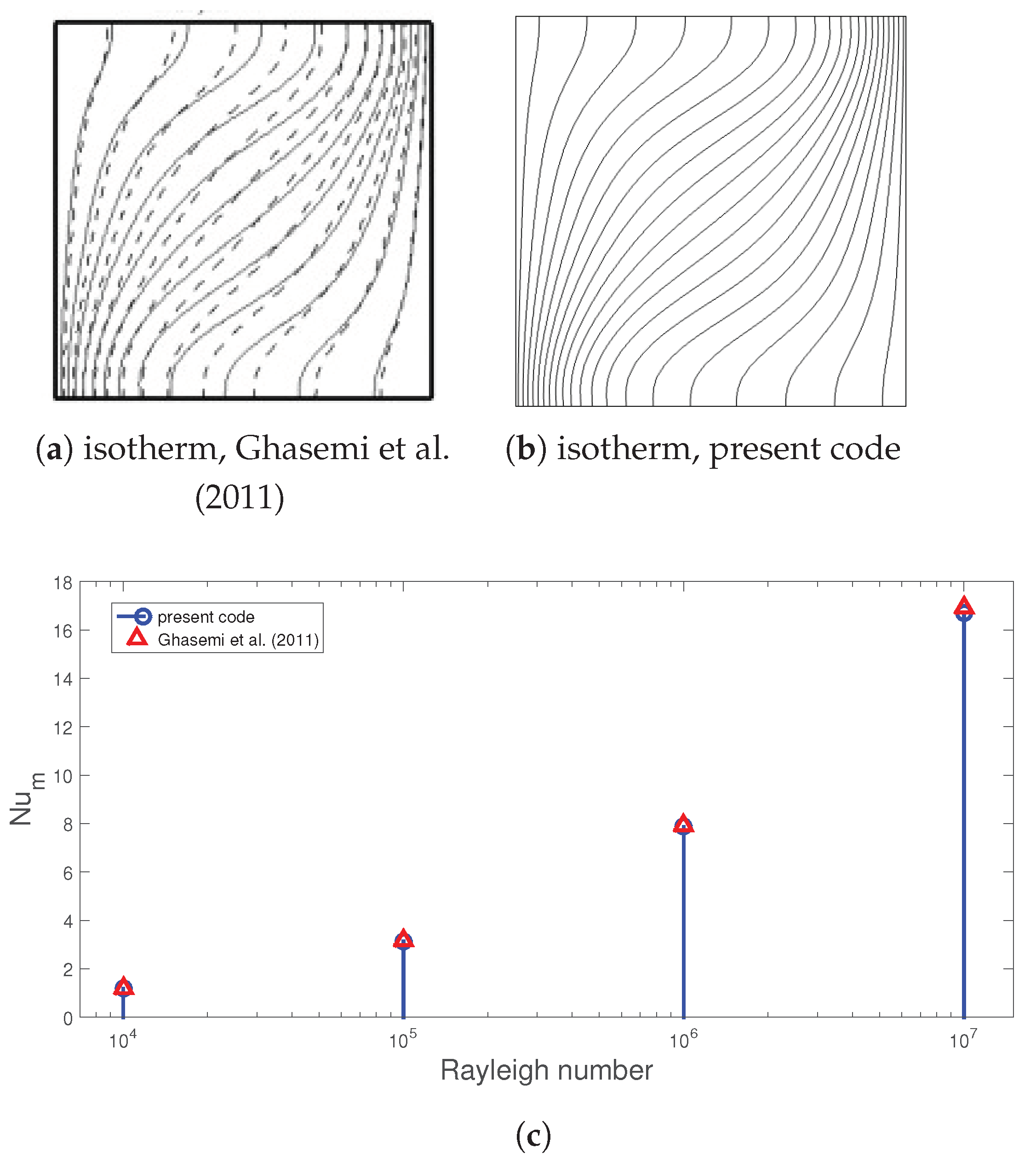 Magnetochemistry 08 00190 g004