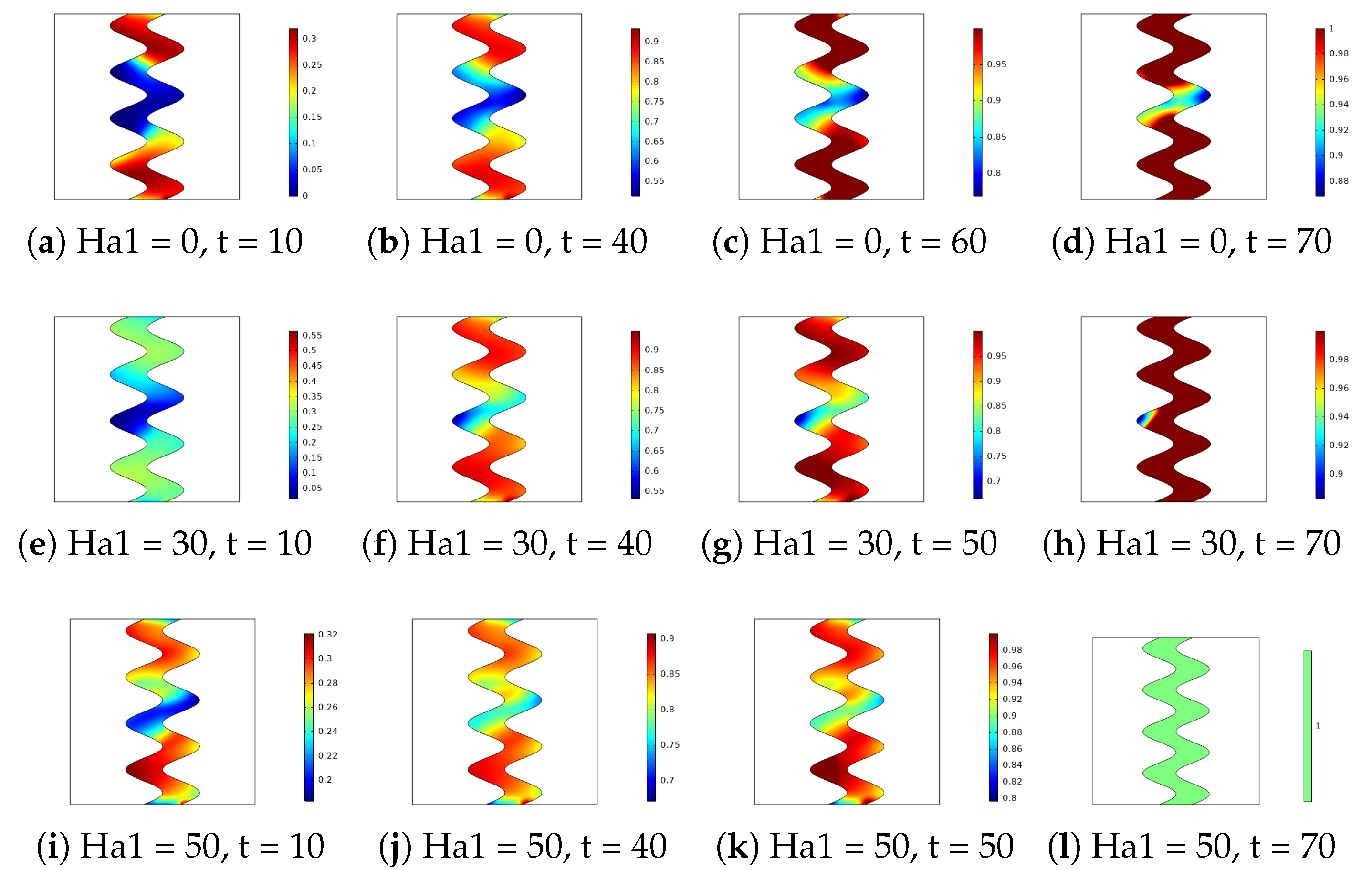 Magnetochemistry 08 00190 g007