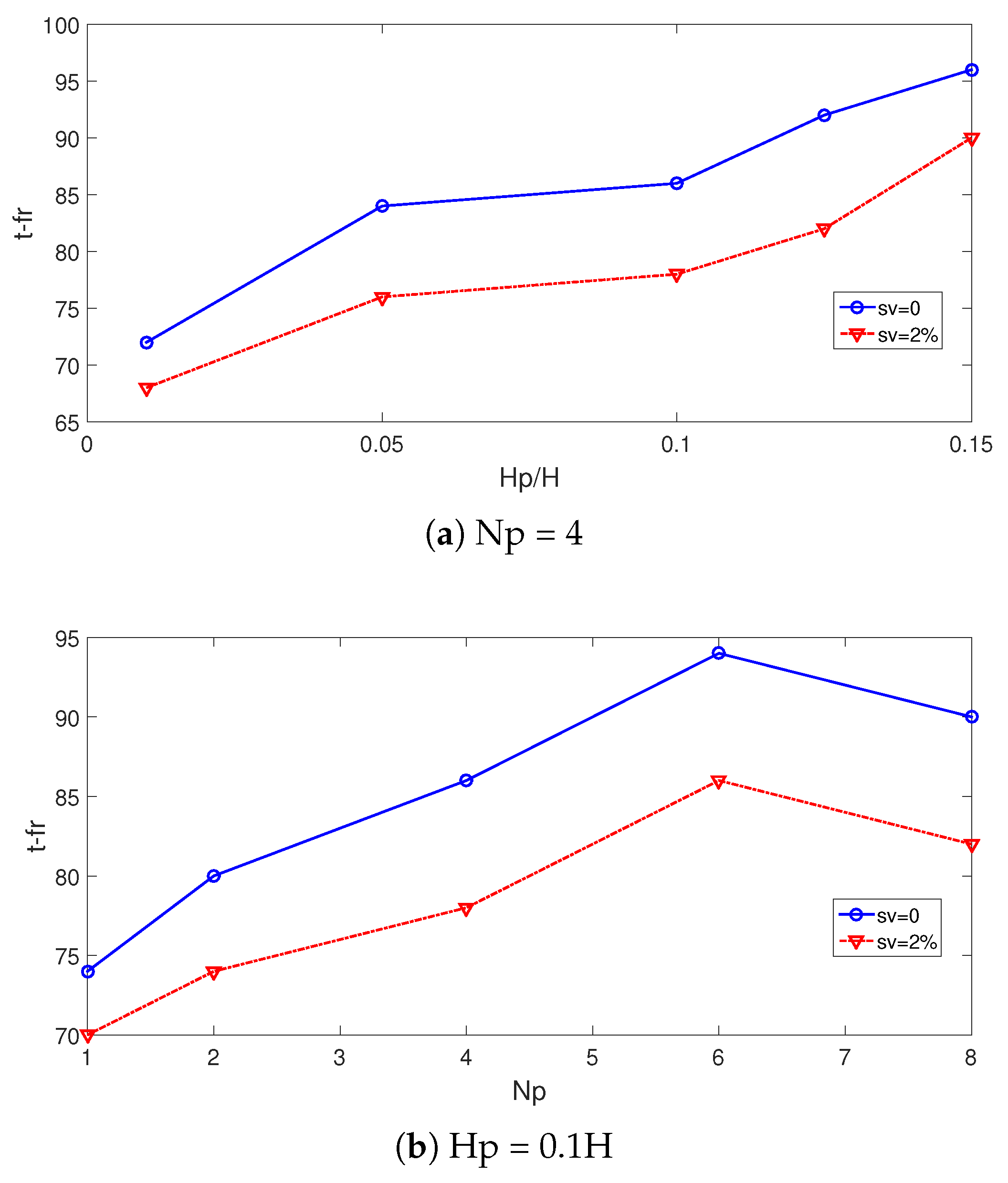 Magnetochemistry 08 00190 g010