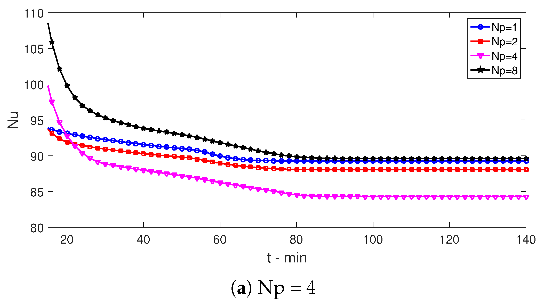 Magnetochemistry 08 00190 g011a