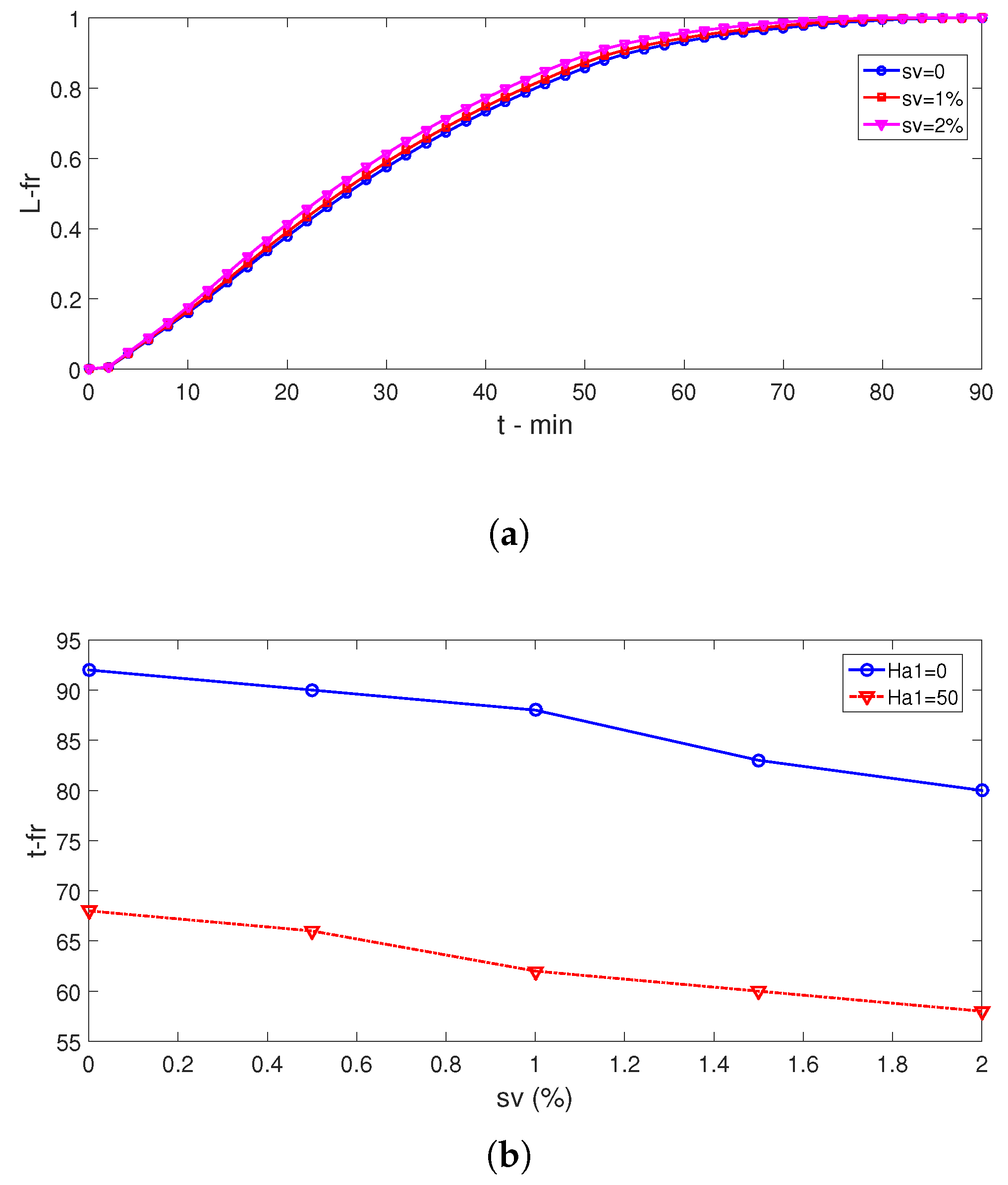 Magnetochemistry 08 00190 g013a