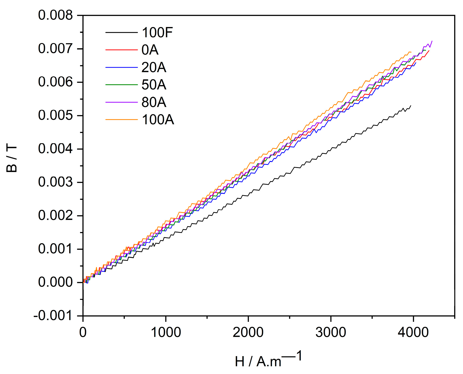Magnetochemistry 09 00002 g007