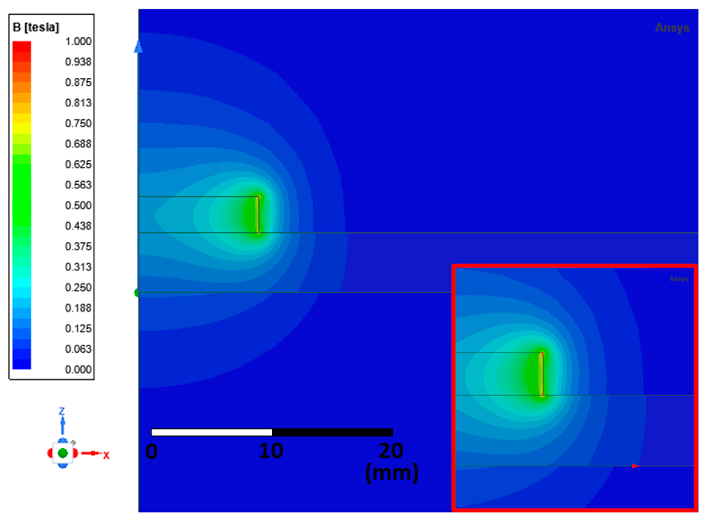 Magnetochemistry 09 00002 g011