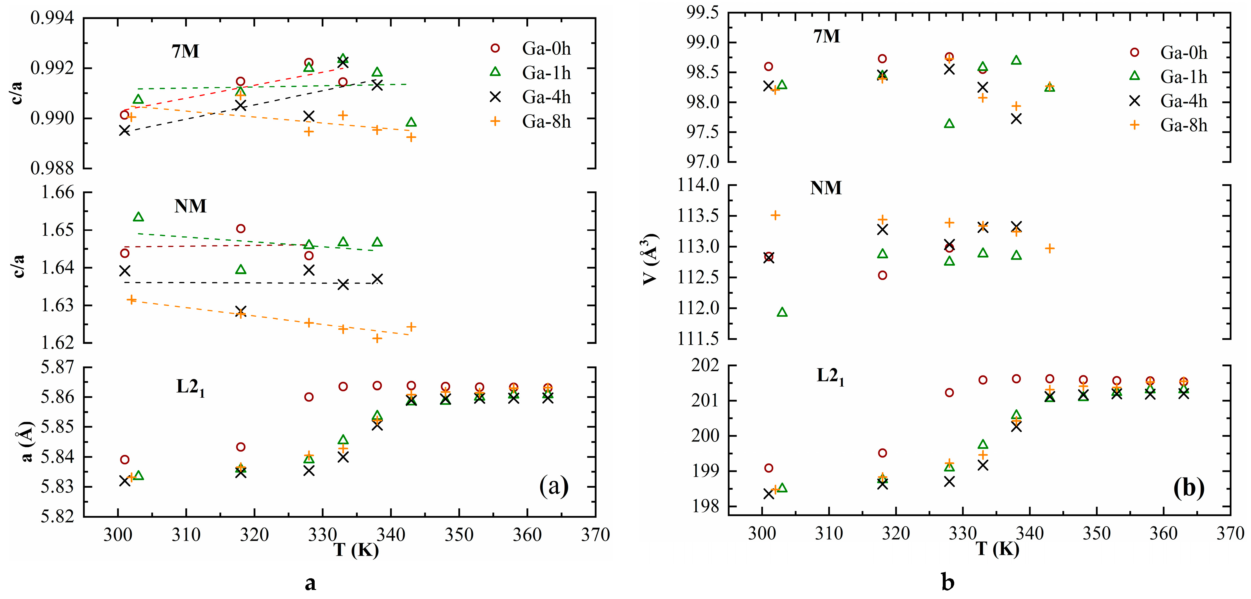 Magnetochemistry 09 00007 g002
