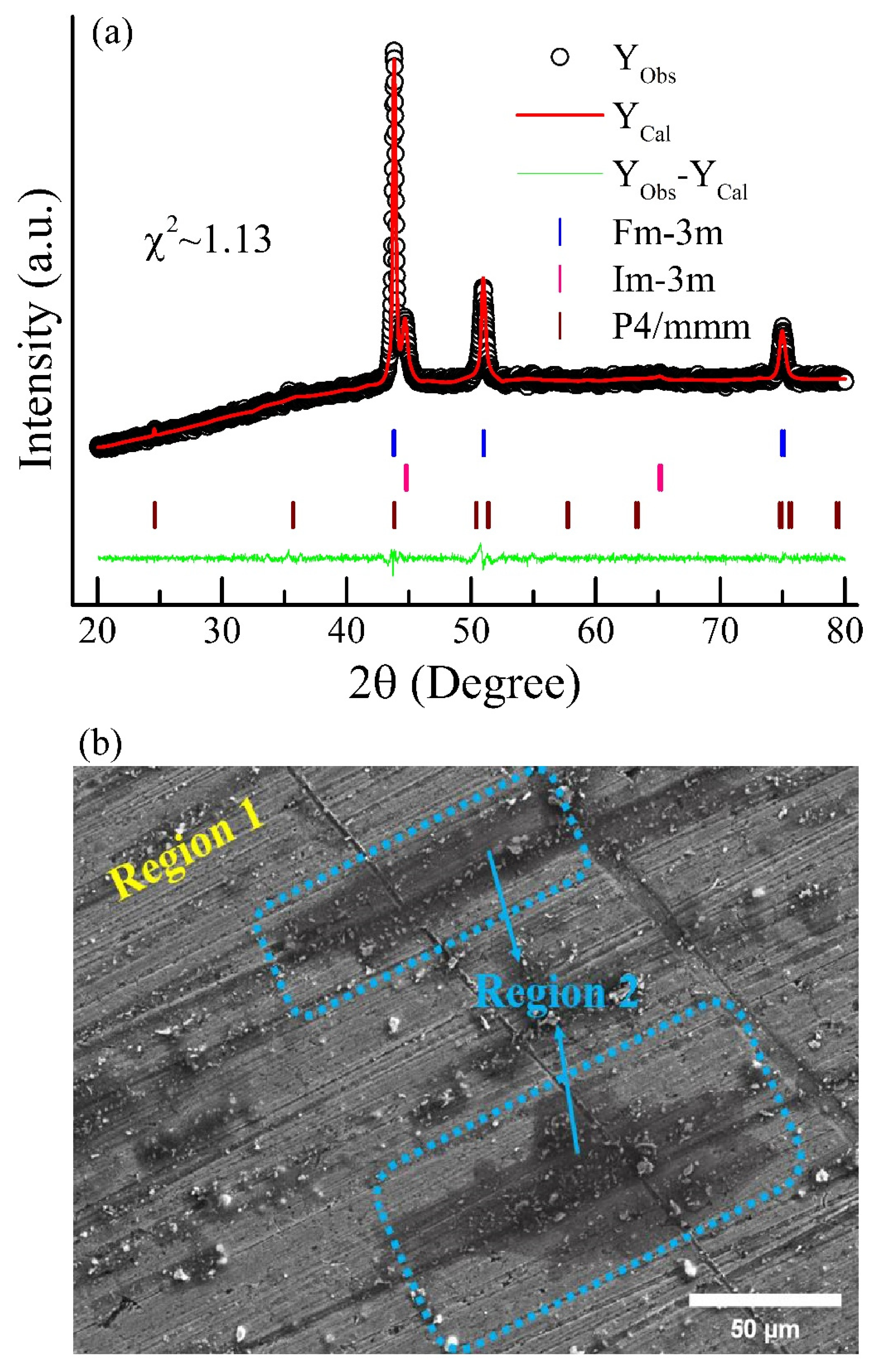 Magnetochemistry 09 00008 g001