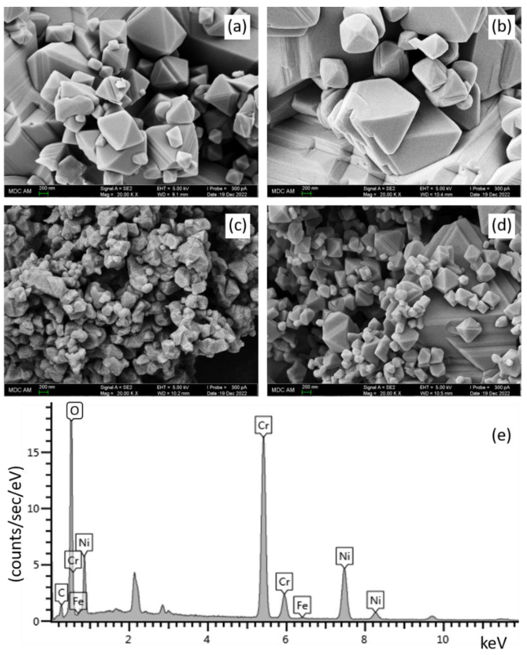 Magnetochemistry 09 00013 g003
