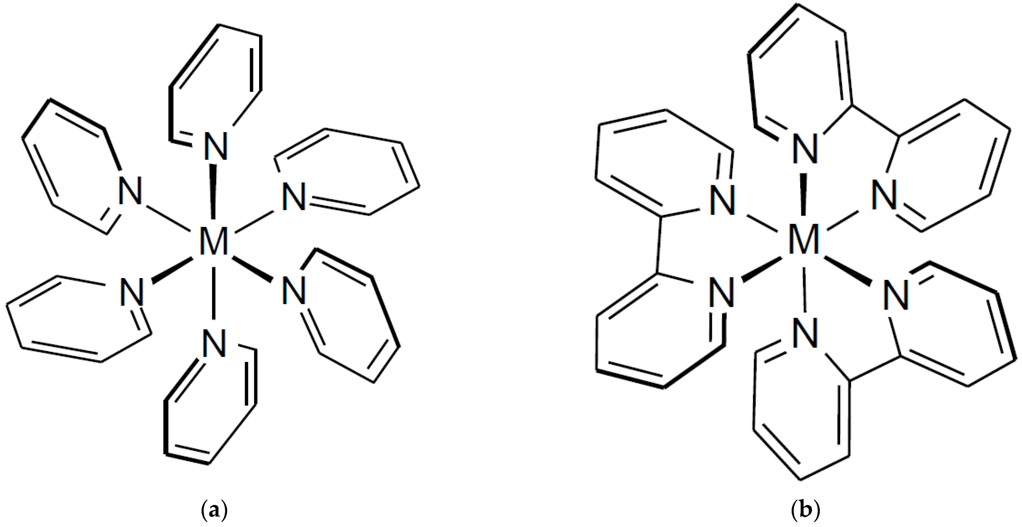 Magnetochemistry 09 00014 g001