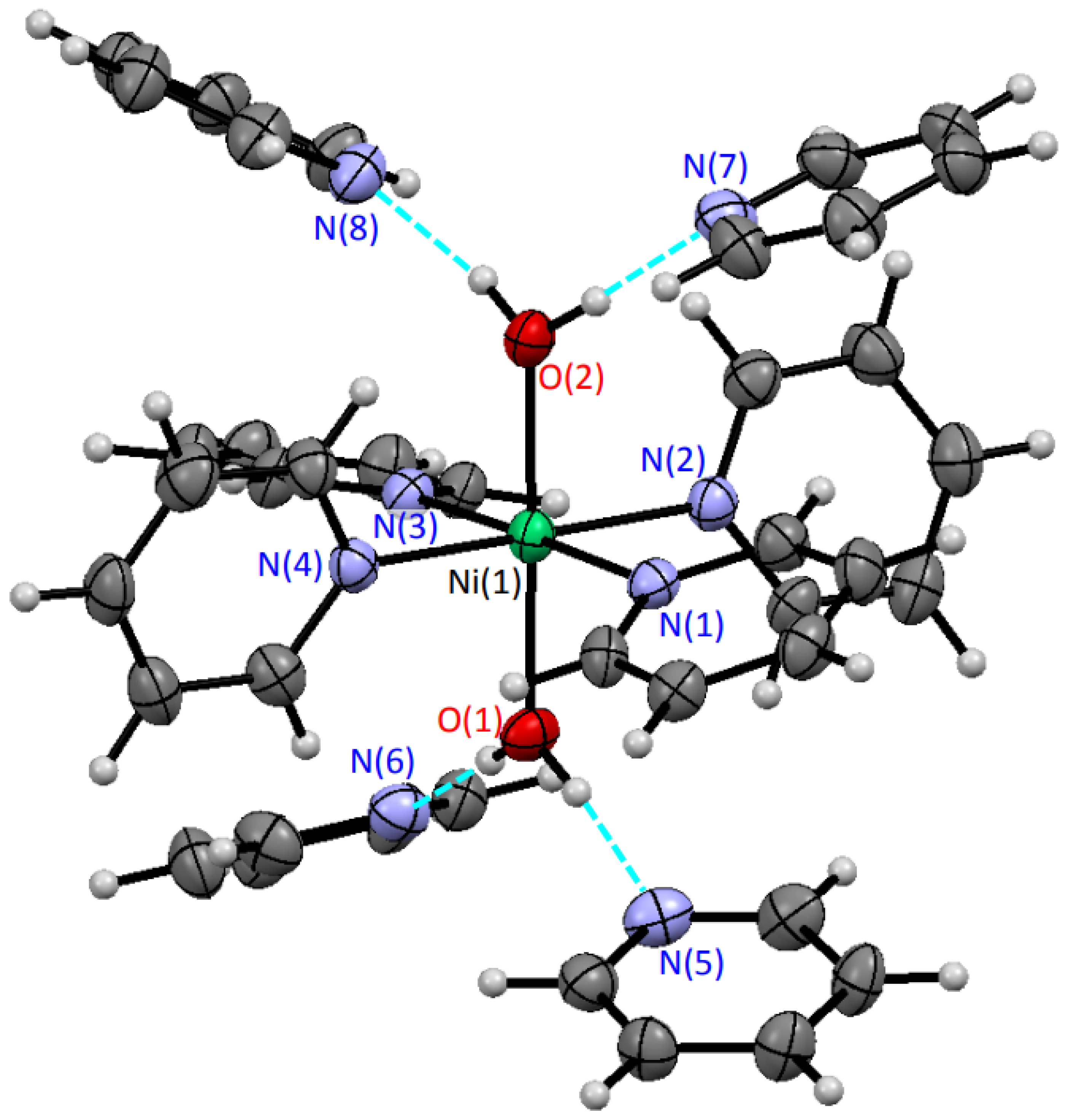 Magnetochemistry 09 00014 g003