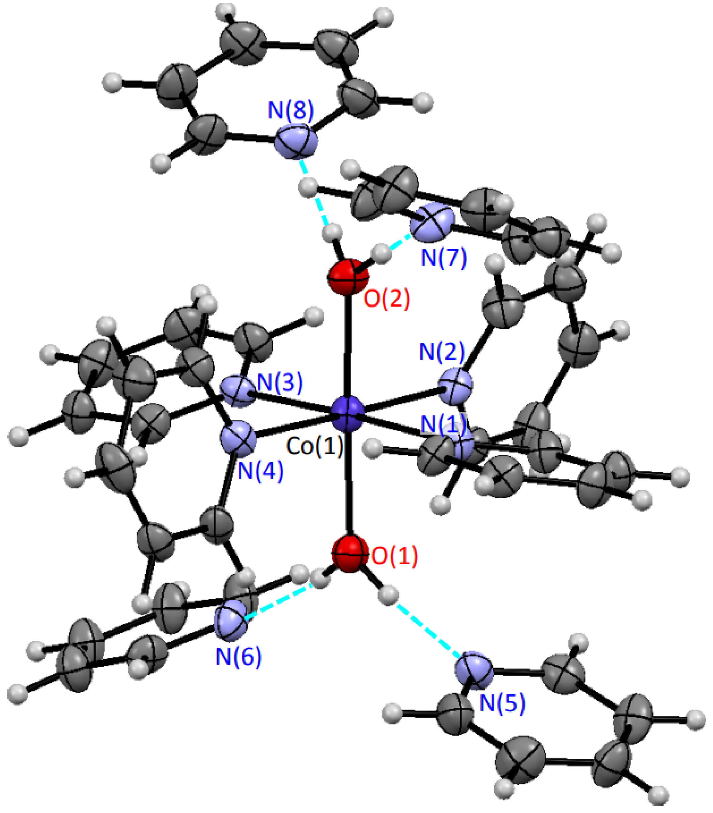 Magnetochemistry 09 00014 g004