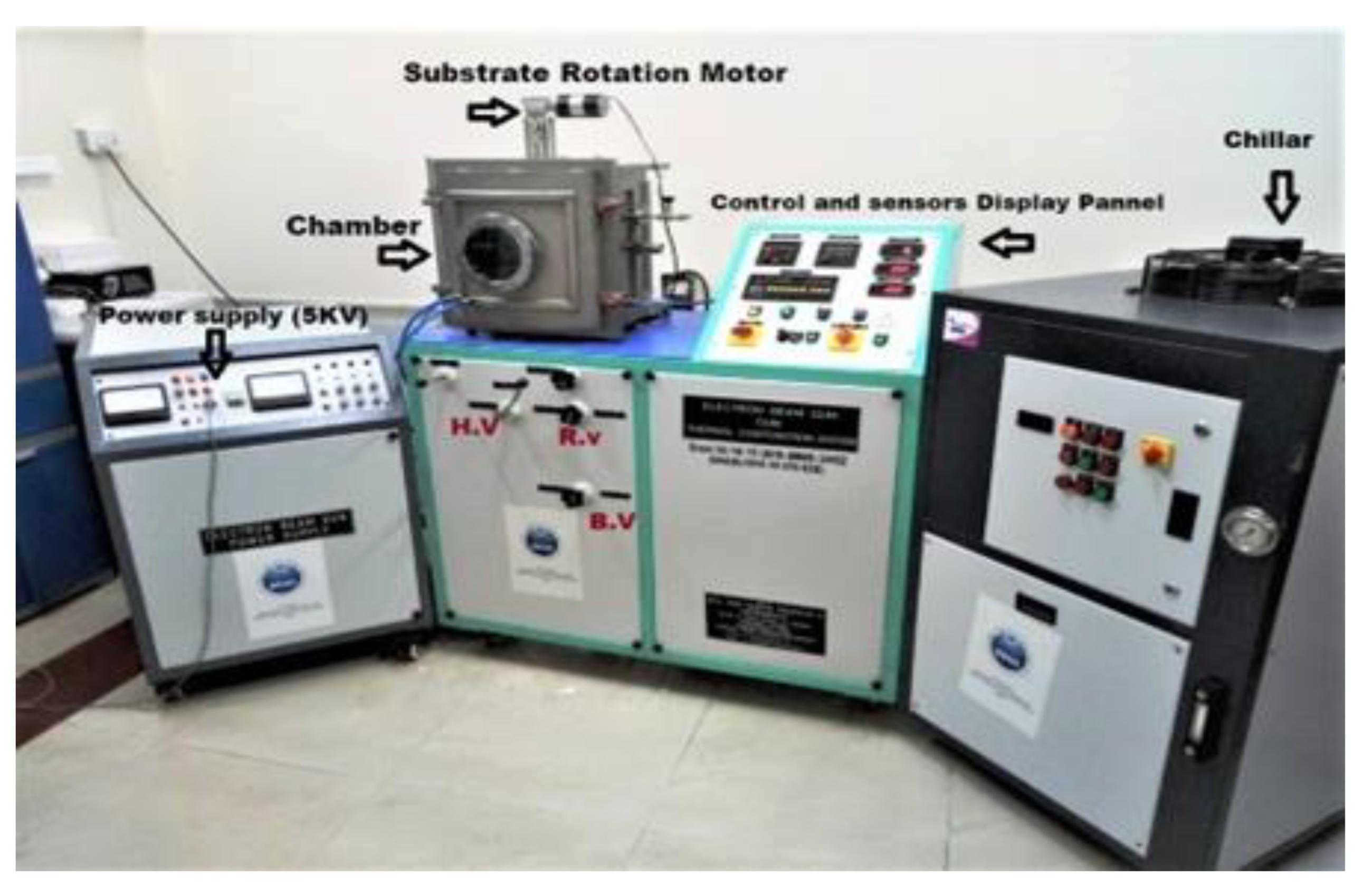Magnetochemistry 09 00021 g008 Magnetochemistry 09 00021 g008
