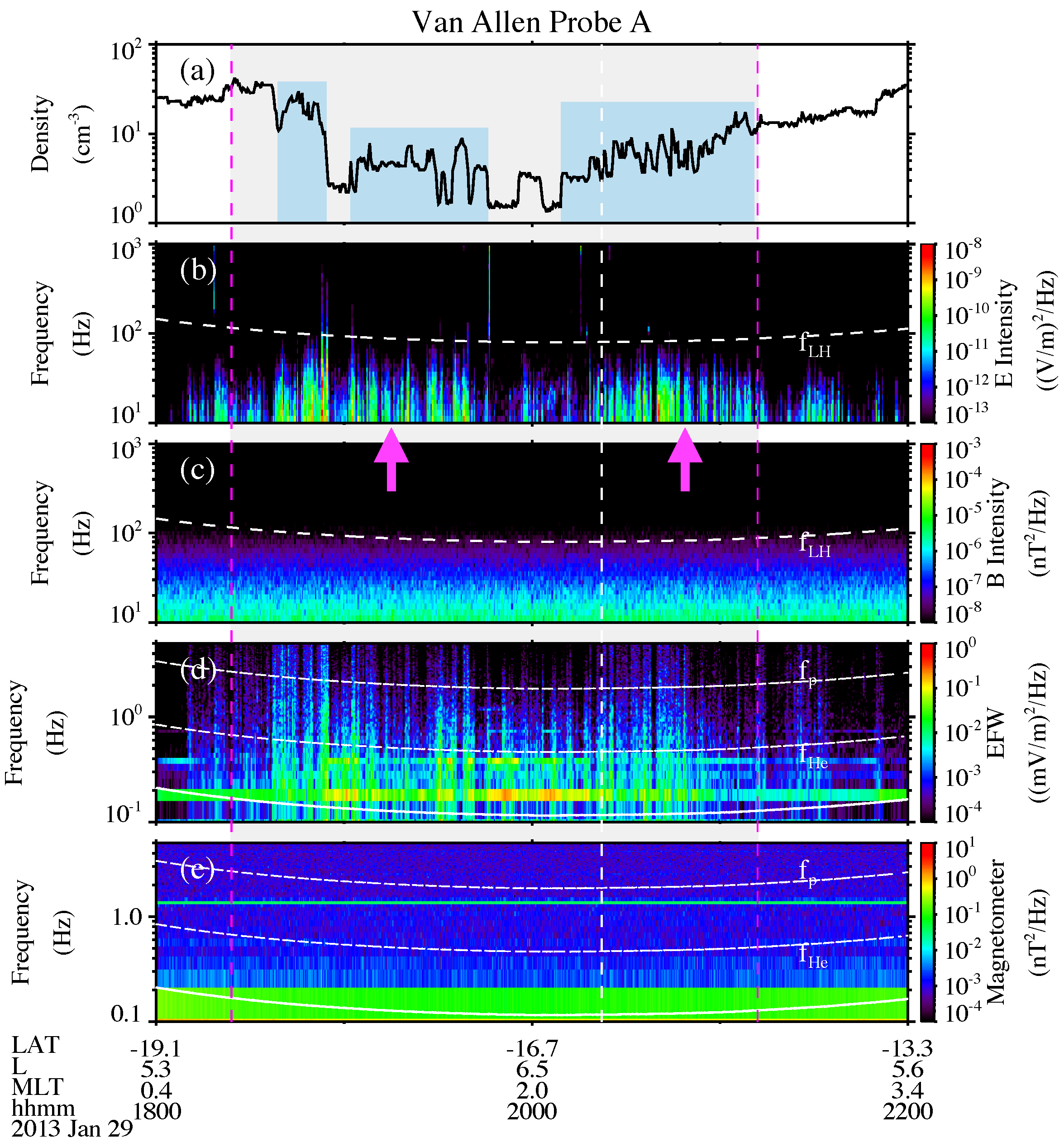Magnetochemistry 09 00022 g001