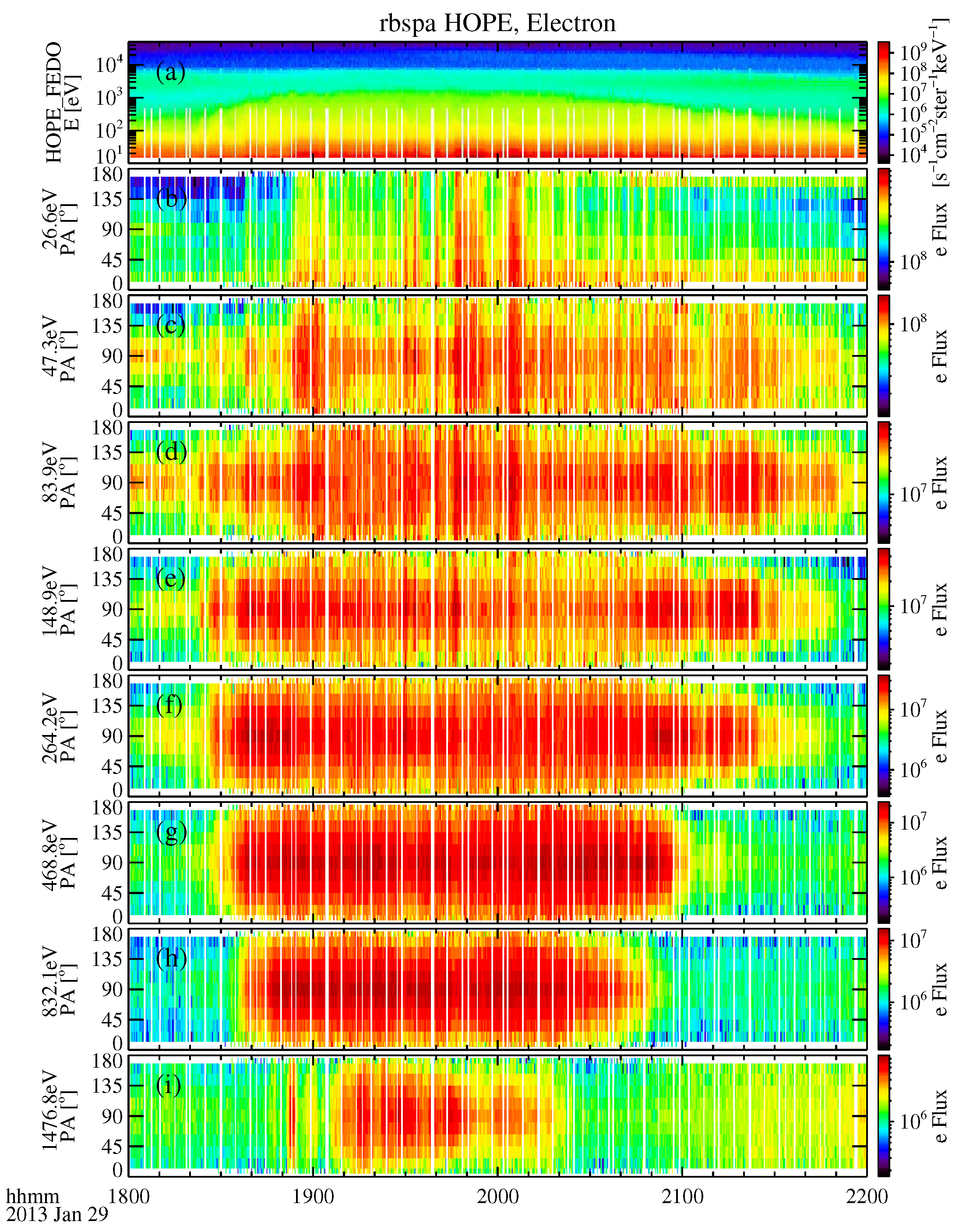 Magnetochemistry 09 00022 g004
