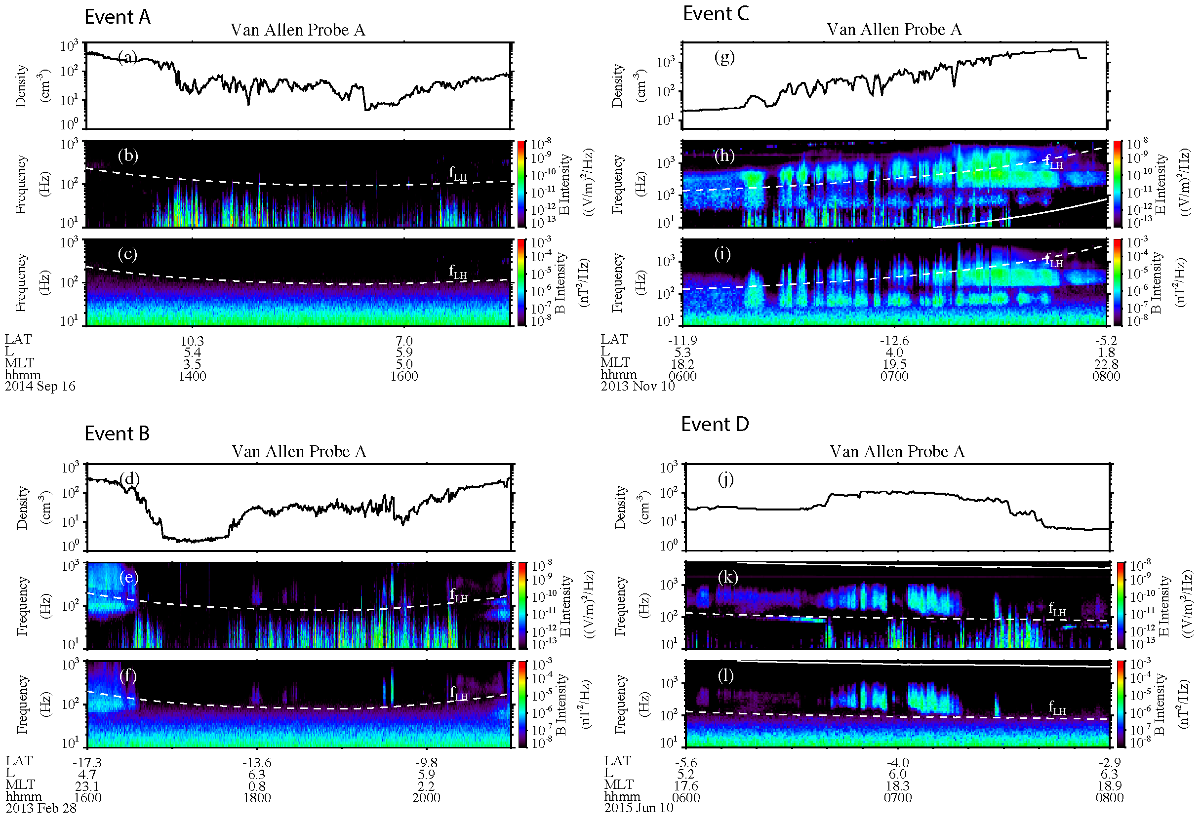 Magnetochemistry 09 00022 g005