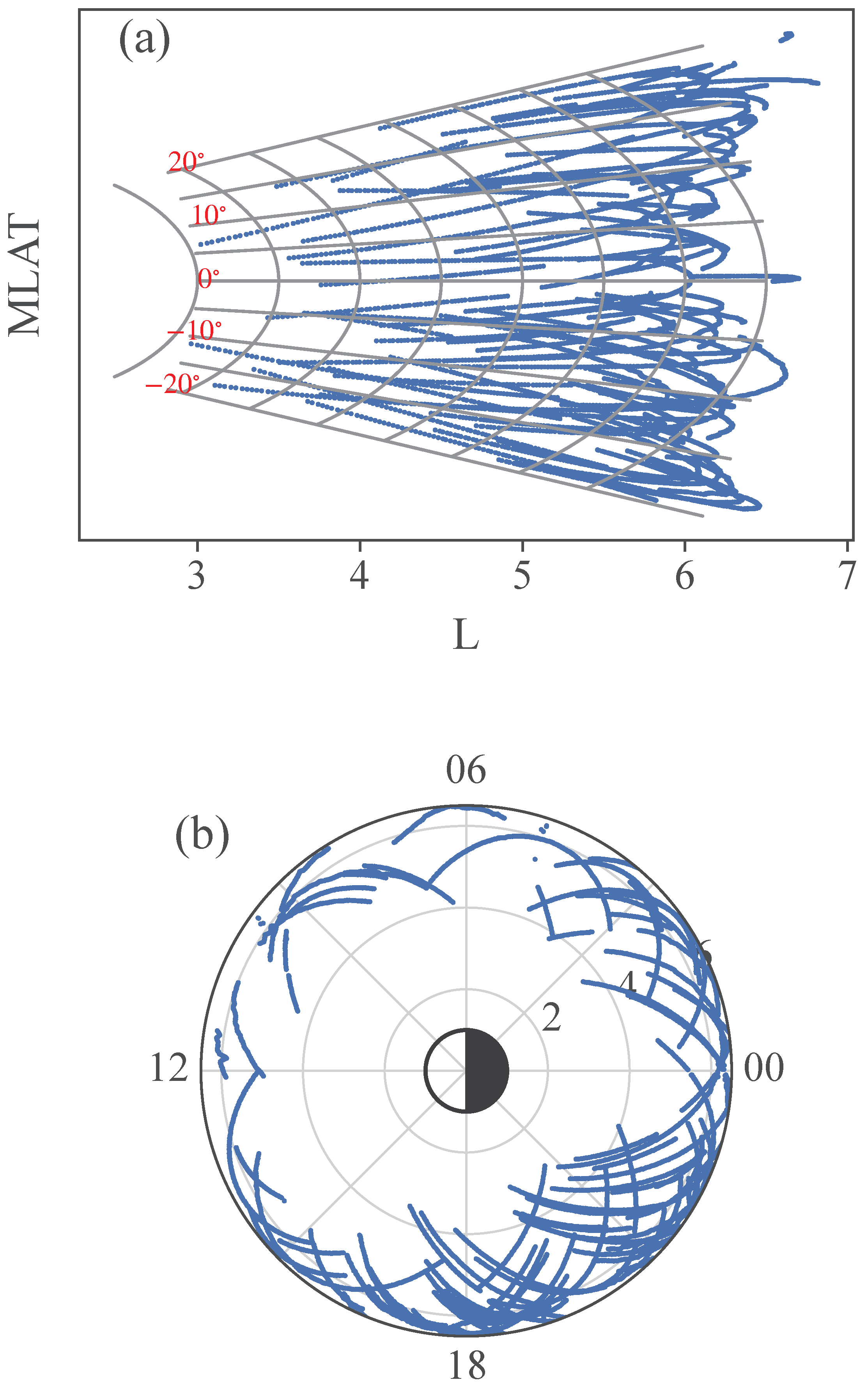 Magnetochemistry 09 00022 g006