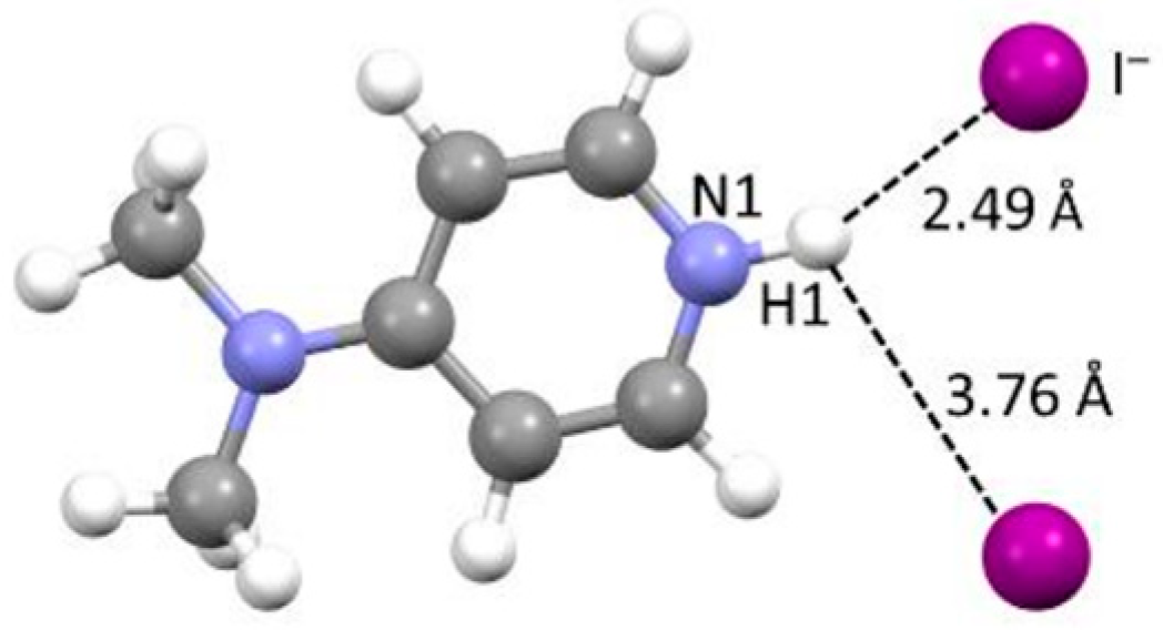 Magnetochemistry 09 00024 g014
