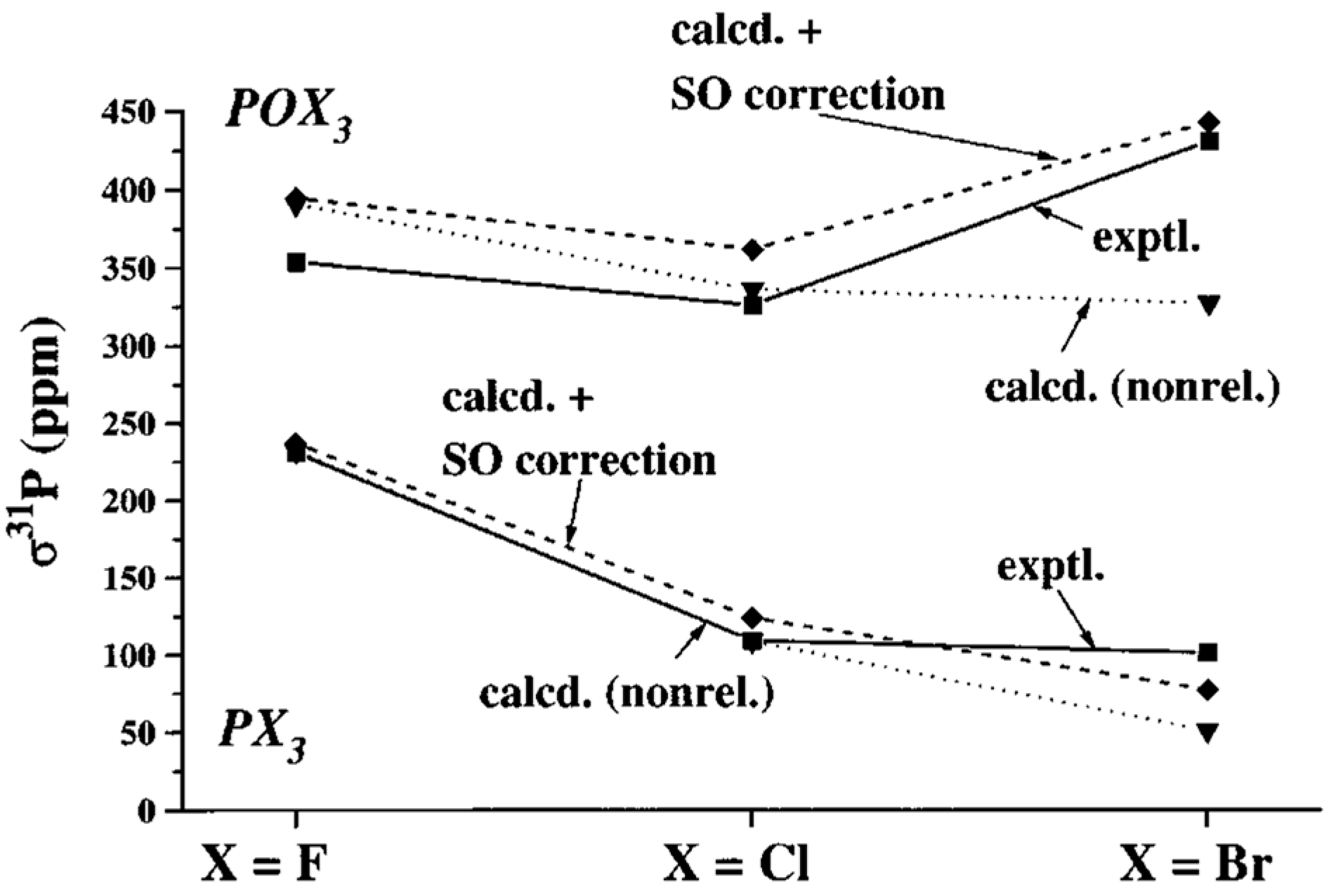 Magnetochemistry 09 00024 g020