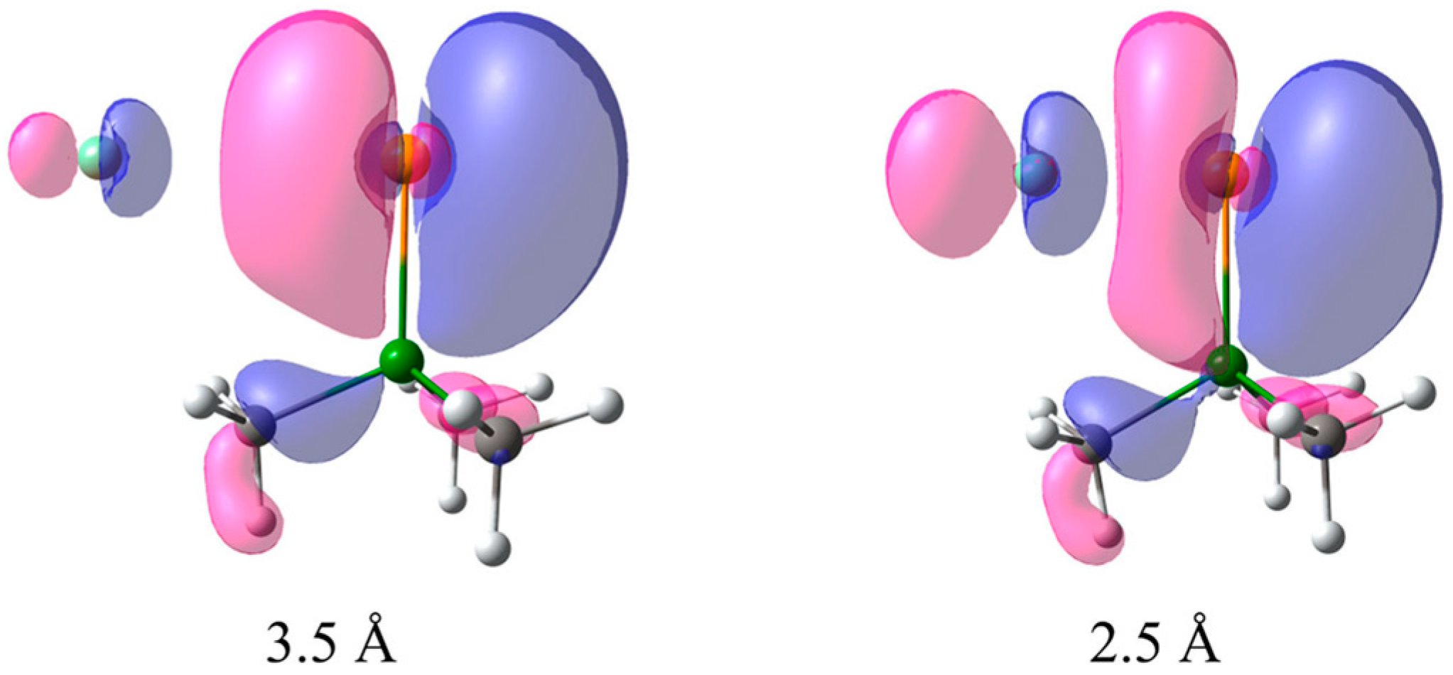 Magnetochemistry 09 00024 g024