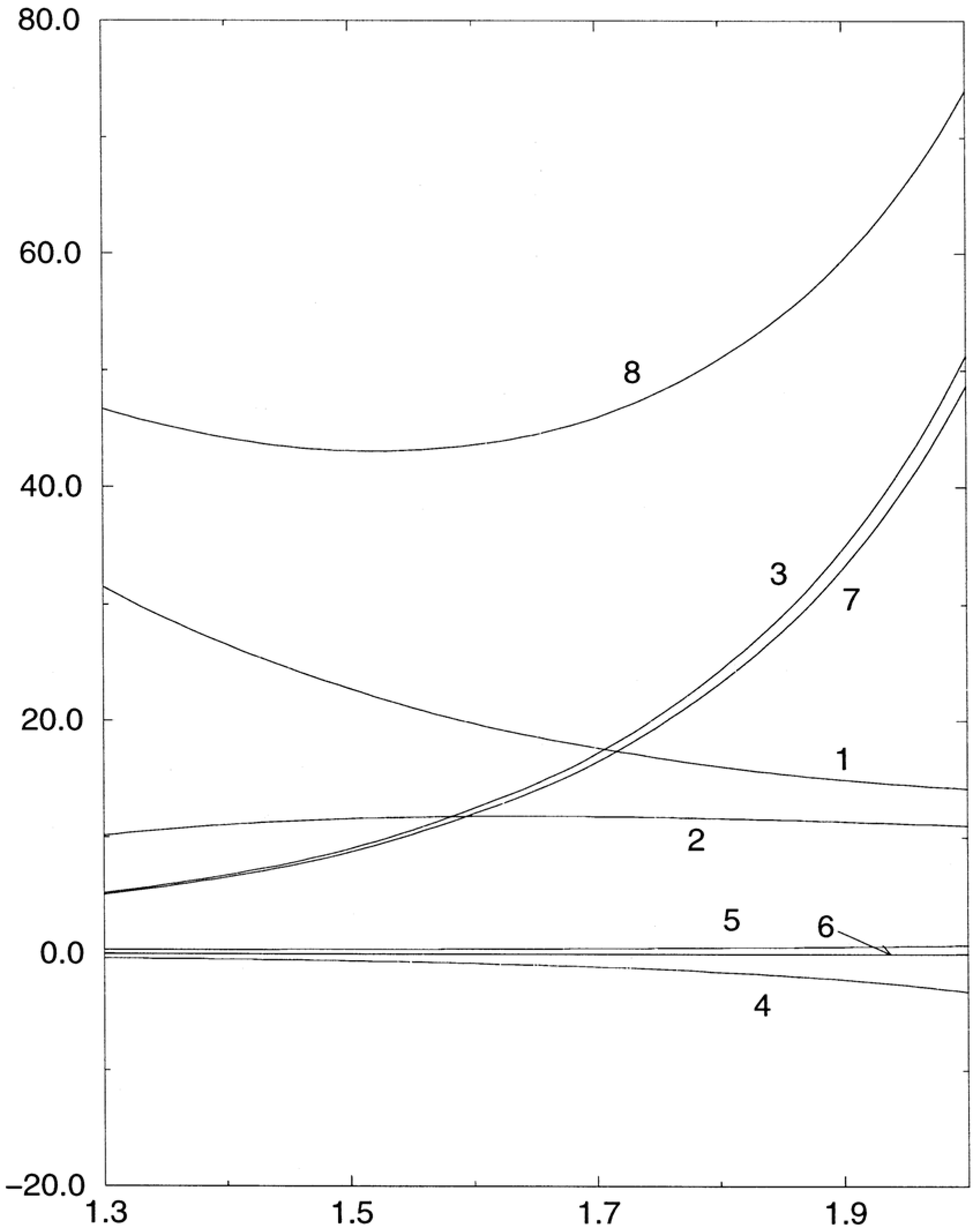 Magnetochemistry 09 00024 g029