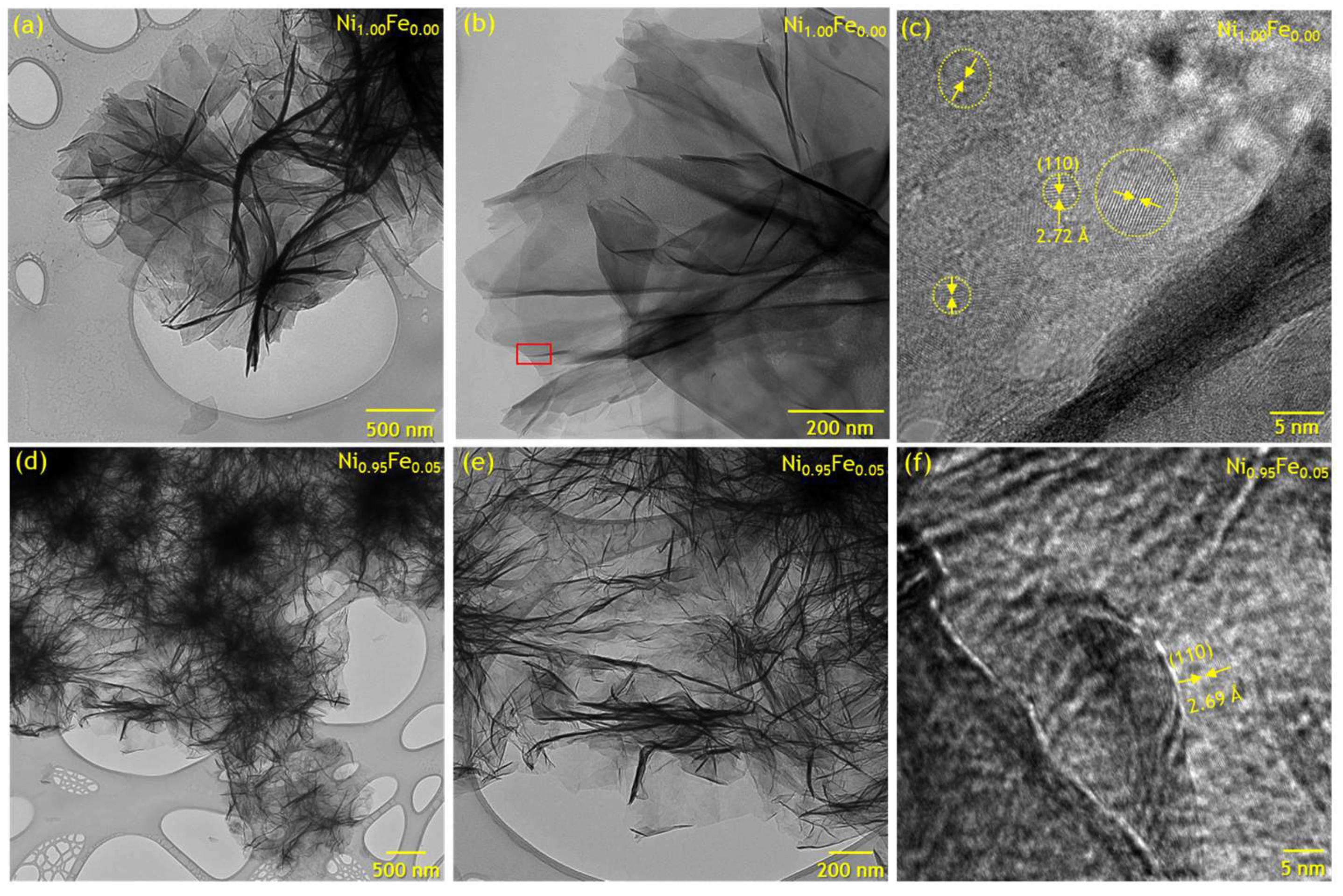 Magnetochemistry 09 00025 g004 Magnetochemistry 09 00025 g004