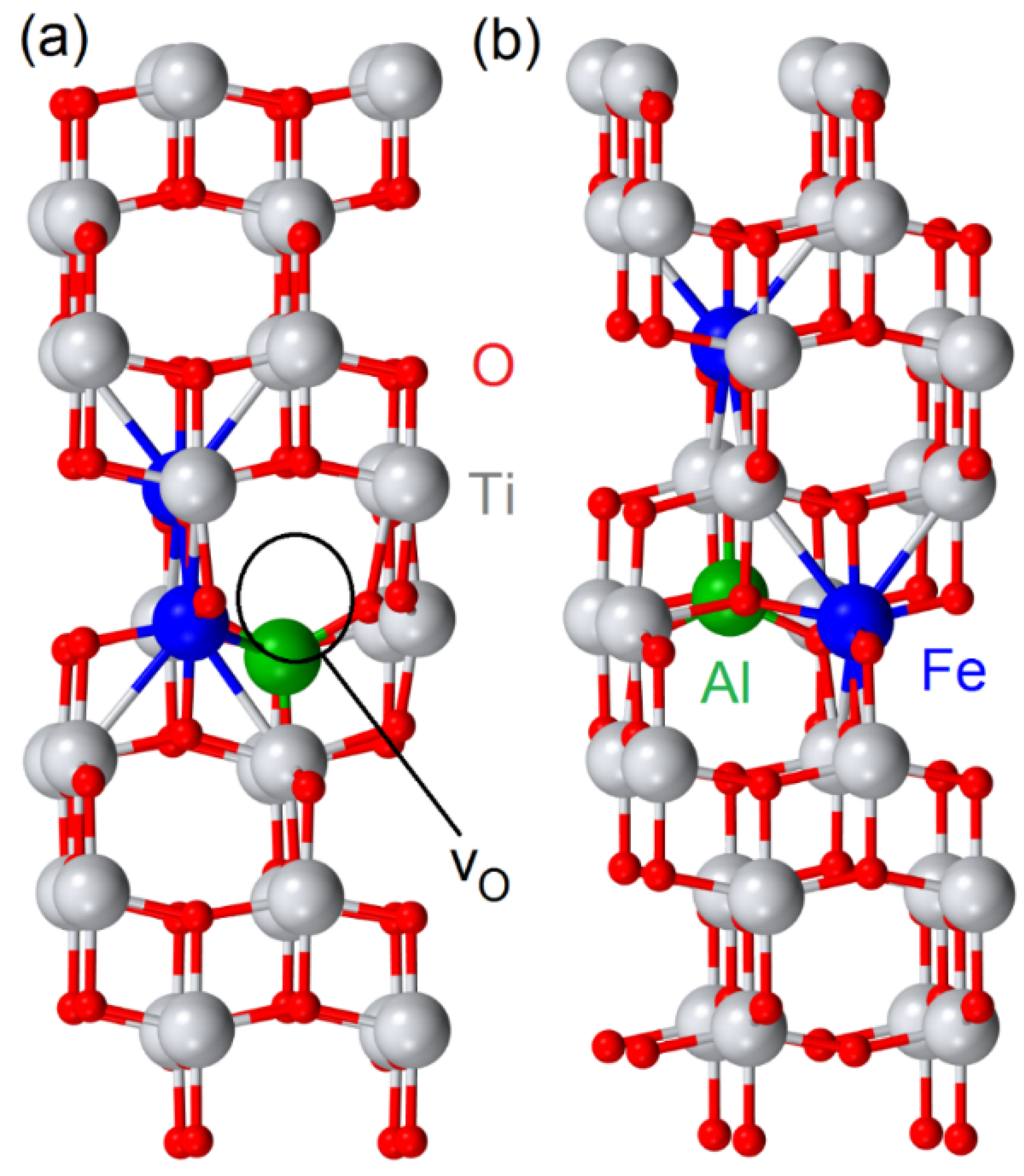 Magnetochemistry 09 00026 g001 Magnetochemistry 09 00026 g001