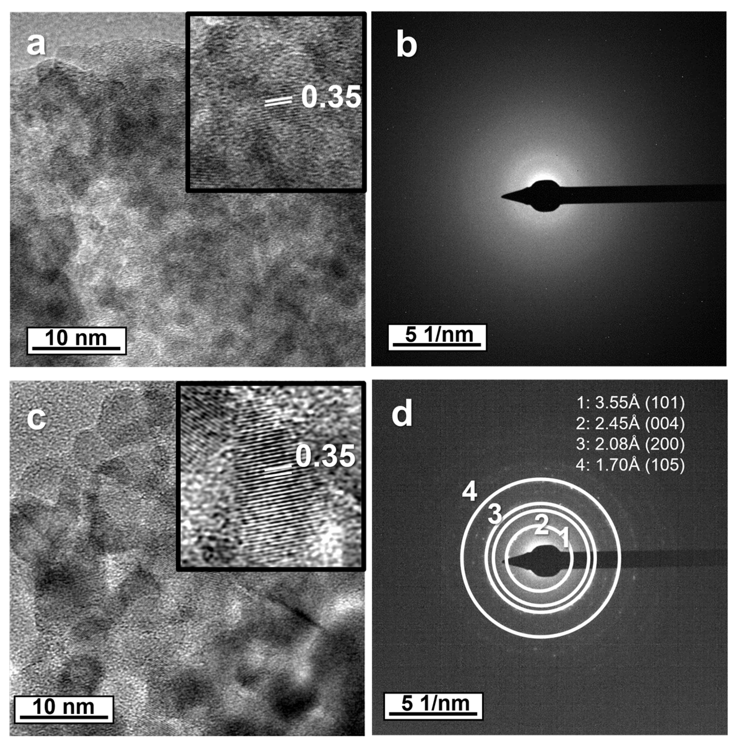 Magnetochemistry 09 00026 g005 Magnetochemistry 09 00026 g005